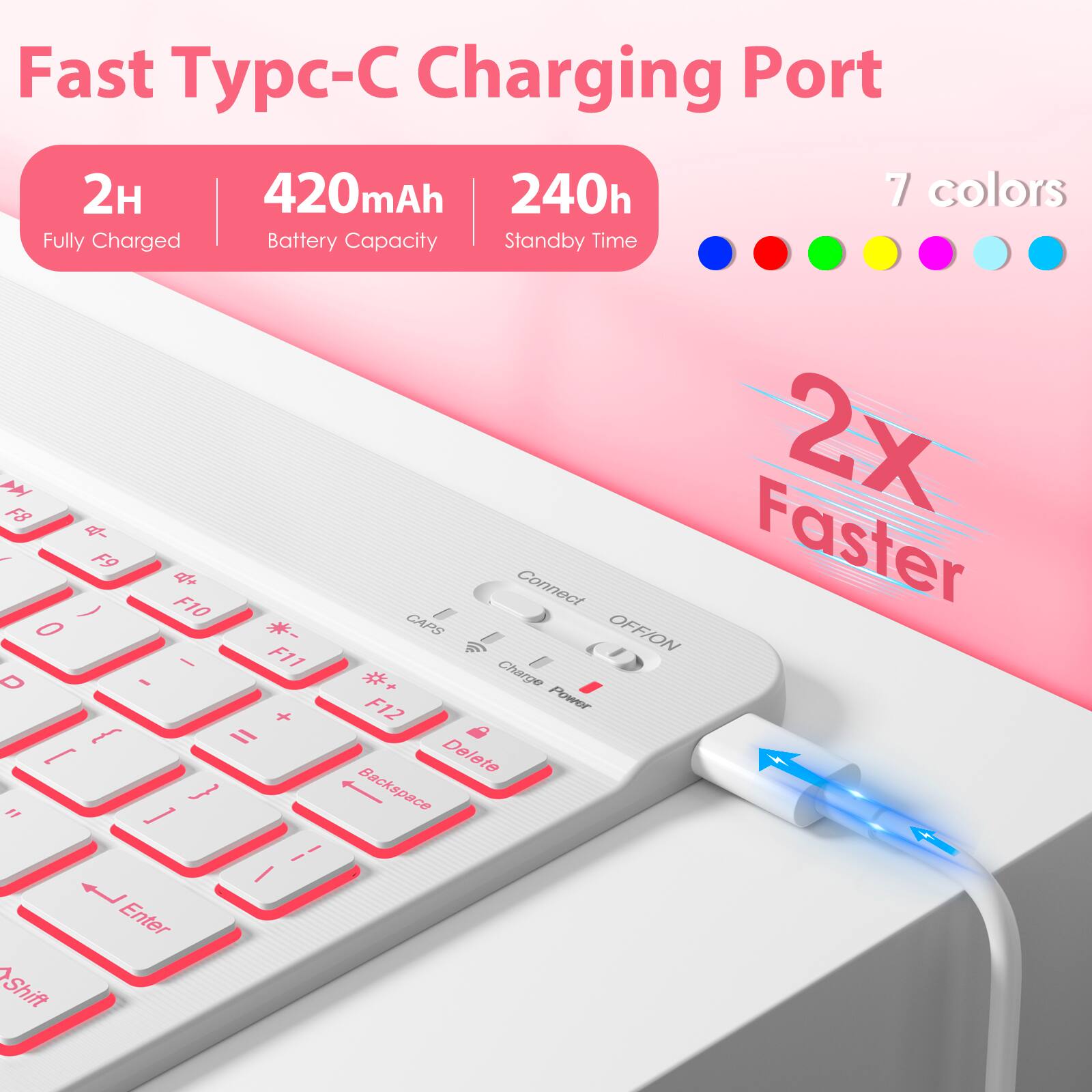 Fast Typc-C Charging Port

- 2H Fully Charged
- 420mAh Battery Capacity
- 240h Standby Time
- 7 colors

2X Faster

Connect OFFION
Power
Charge