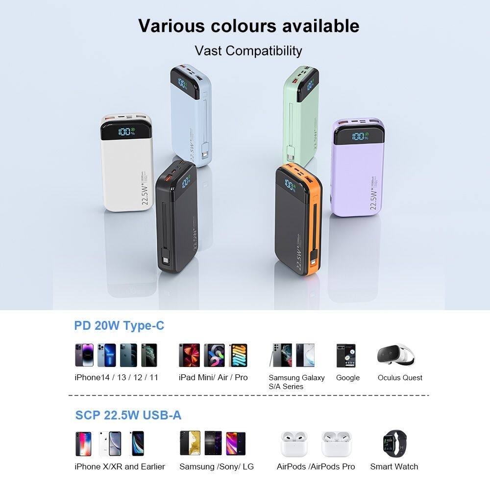 Various colours available  
Vast Compatibility  

22.5W*  
PD 20W Type-C  
SCP 22.5W USB-A  

iPhone 14 / 13 / 12 / 11  
iPad Mini Air / Pro  
Samsung Galaxy S/A Series  
Google S/A Series  
Oculus Quest  

iPhone X/XR and Earlier  
Samsung / Sony / LG  
AirPods / AirPods Pro  
Smart Watch