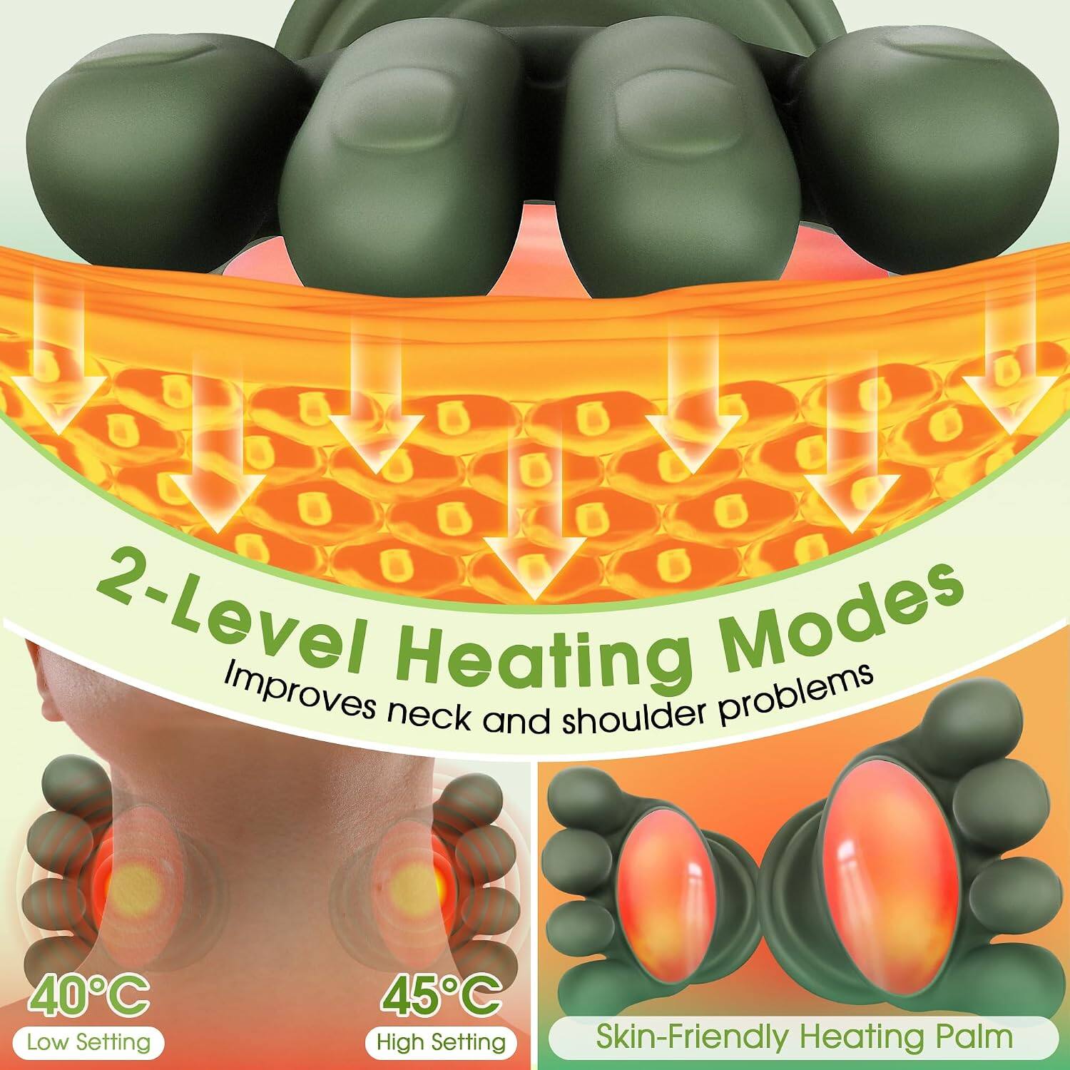 2-Level Heating Modes  
Improves neck and shoulder problems  
40°C Low Setting  
45°C High Setting  
Skin-Friendly Heating Palm