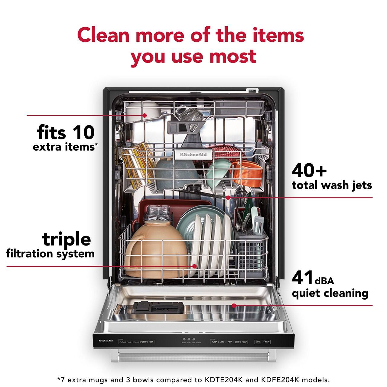 Clean more of the items you use most

- fits 10 extra items*
- triple filtration system
- 40+ total wash jets
- 41 dBA quiet cleaning

*7 extra mugs and 3 bowls compared to KDTE204K and KDFE204K models.