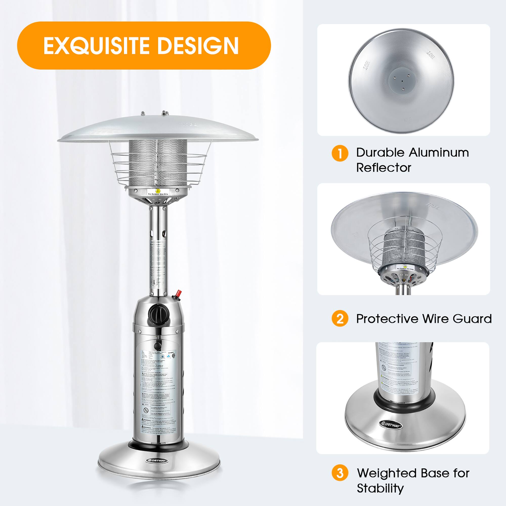 EXQUISITE DESIGN

1. Durable Aluminum Reflector

2. Protective Wire Guard

3. Weighted Base for Stability