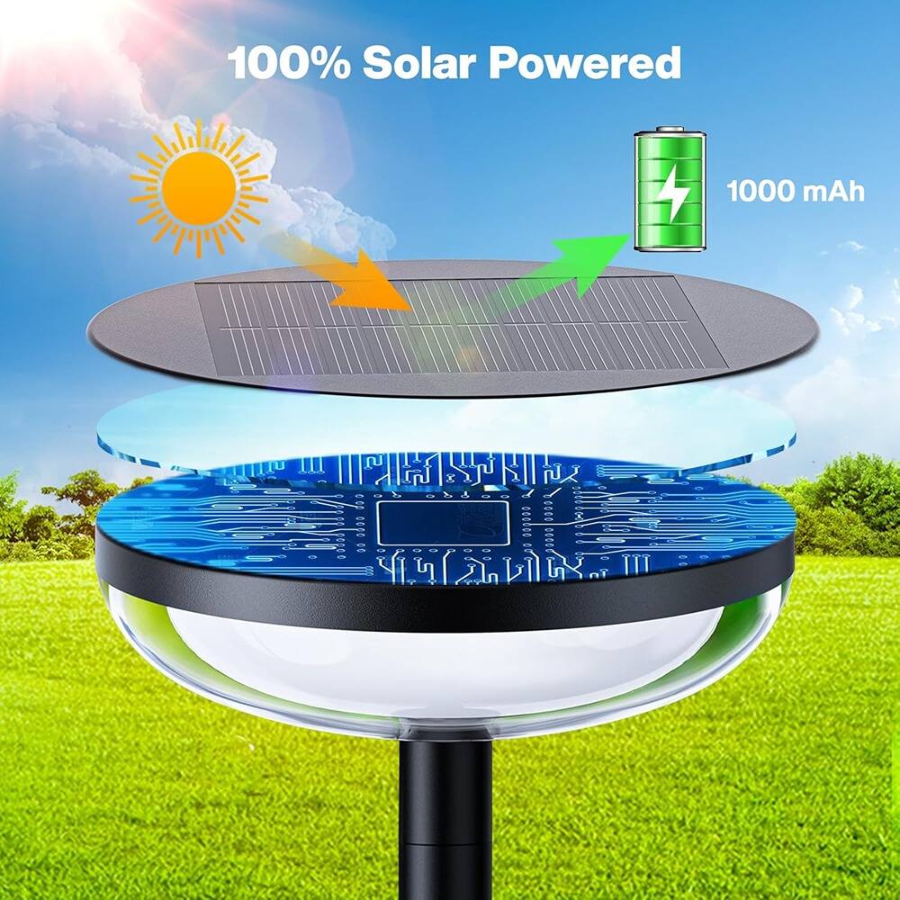 100% Solar Powered  
1000 mAh