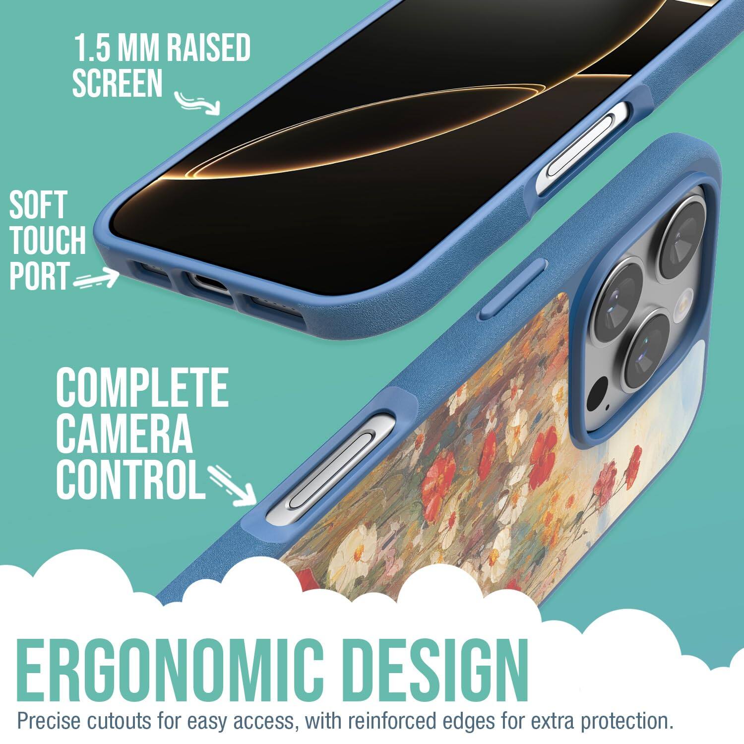 1.5 MM RAISED SCREEN SOFT TOUCH PORT COMPLETE CAMERA CONTROL ERGONOMIC DESIGN

Precise cutouts for easy access, with reinforced edges for extra protection.