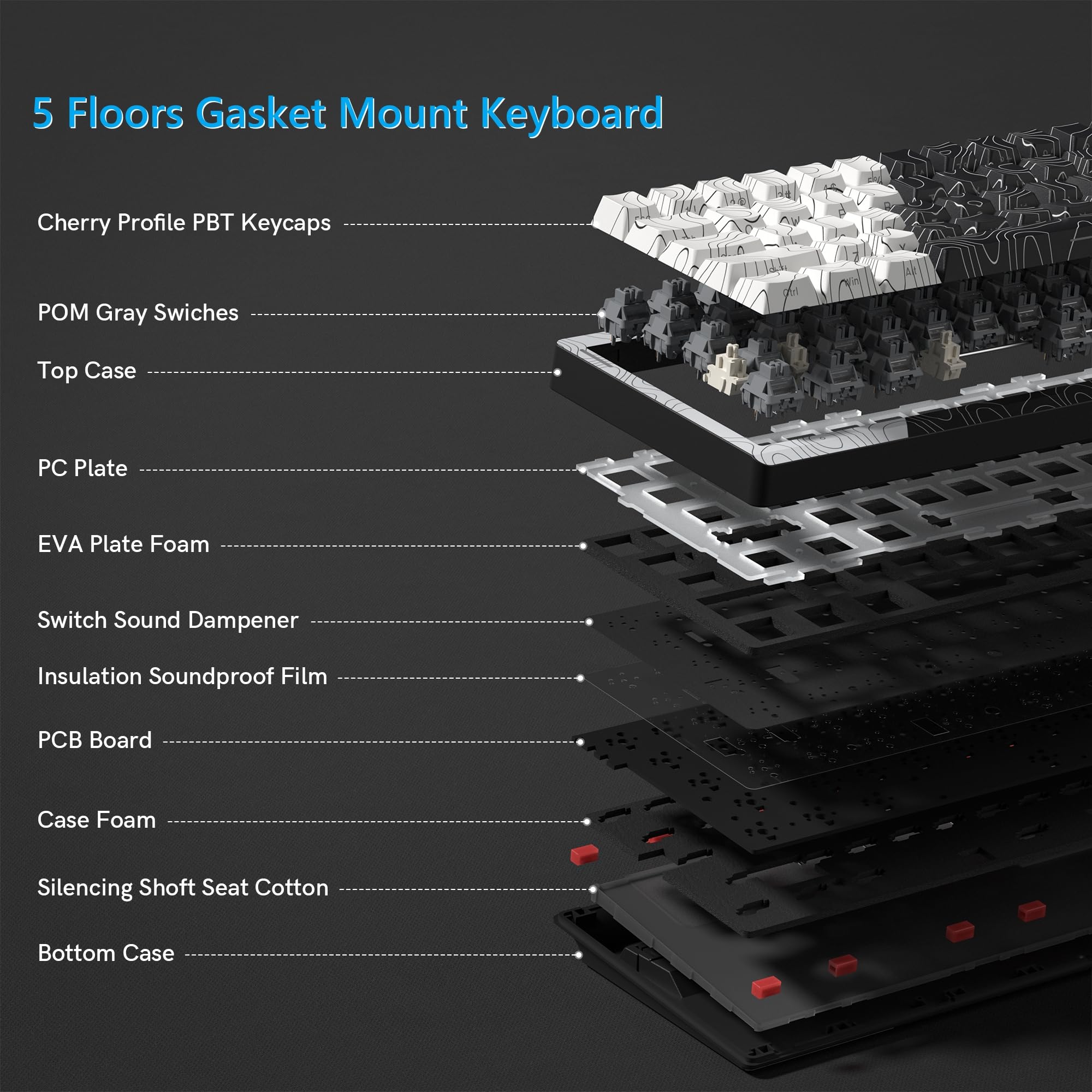 5 Floors Gasket Mount Keyboard

- Cherry Profile PBT Keycaps
- POM Gray Switches
- Top Case
- PC Plate
- EVA Plate Foam
- Switch Sound Dampener
- Insulation Soundproof Film
- PCB Board
- Case Foam
- Silencing Shaft Seat Cotton
- Bottom Case