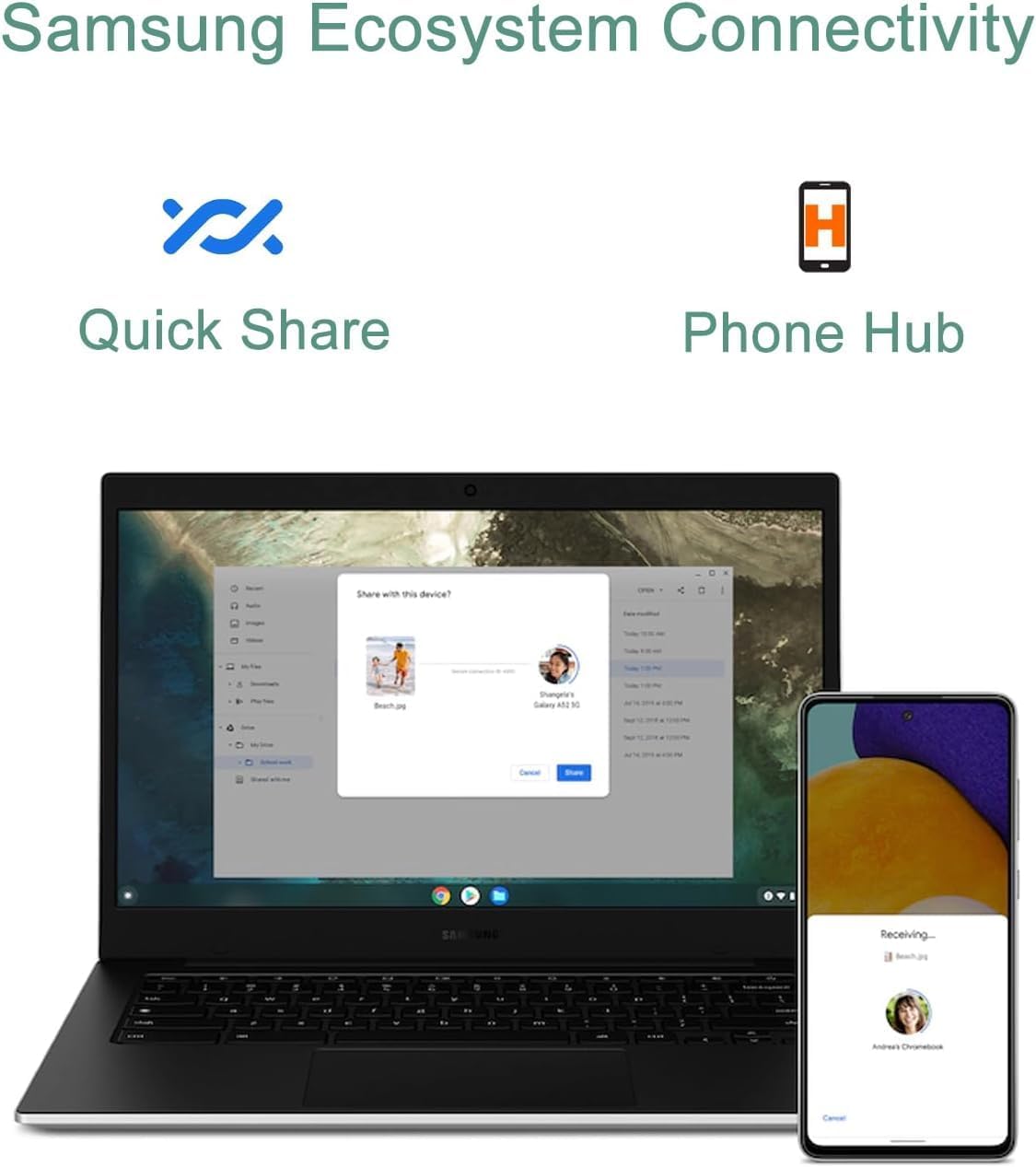 Samsung Ecosystem Connectivity  
Quick Share  
Phone Hub  

Share with this device?  
Gallery ato N - SA UNE  
Receiving - -.  
7 - - . - - 1 - - . .. - . .. a & . i 1 - M .. .. :