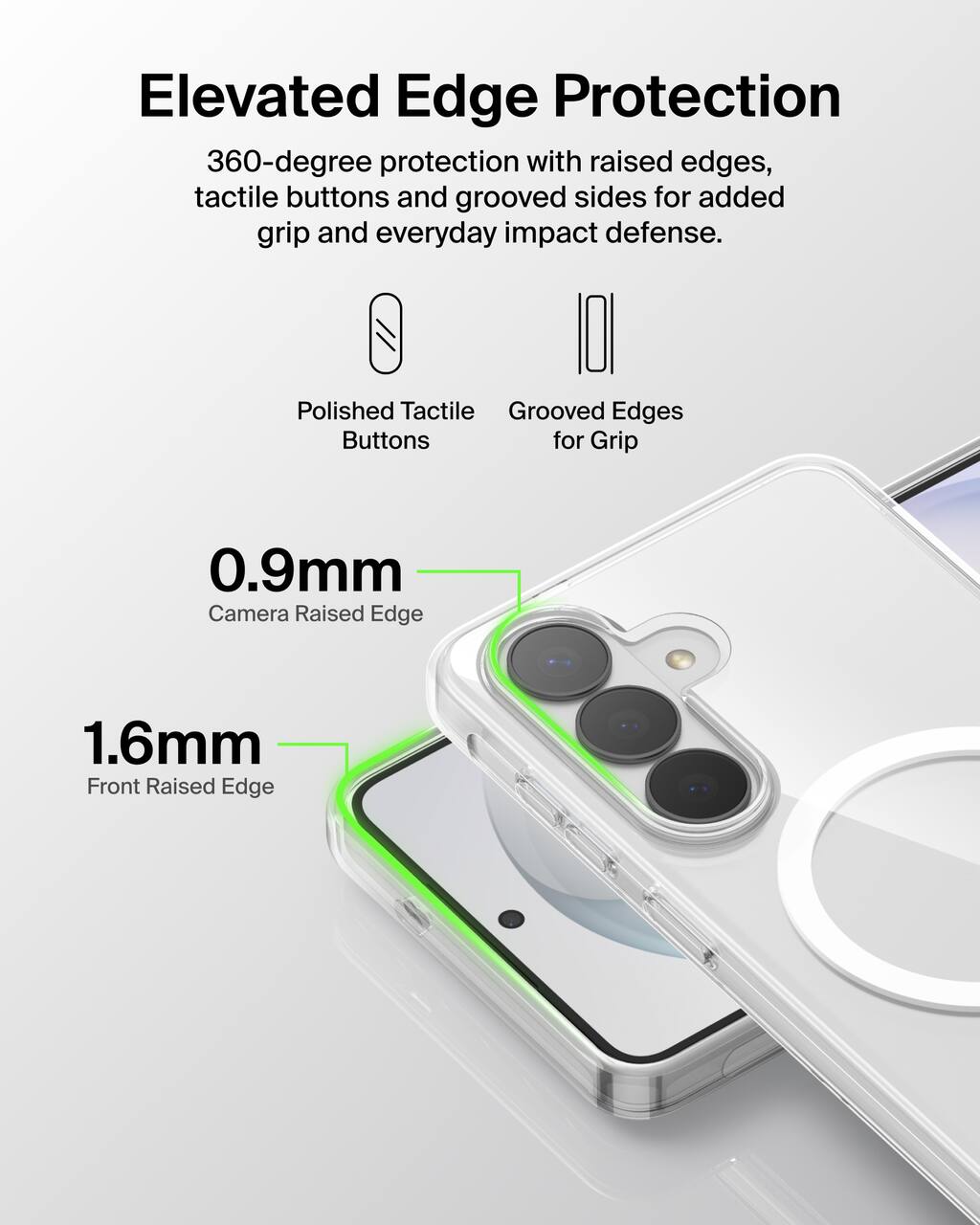 Elevated Edge Protection  
360-degree protection with raised edges, tactile buttons and grooved sides for added grip and everyday impact defense.

- Polished Tactile Buttons
- Grooved Edges for Grip

0.9mm Camera Raised Edge  
1.6mm Front Raised Edge