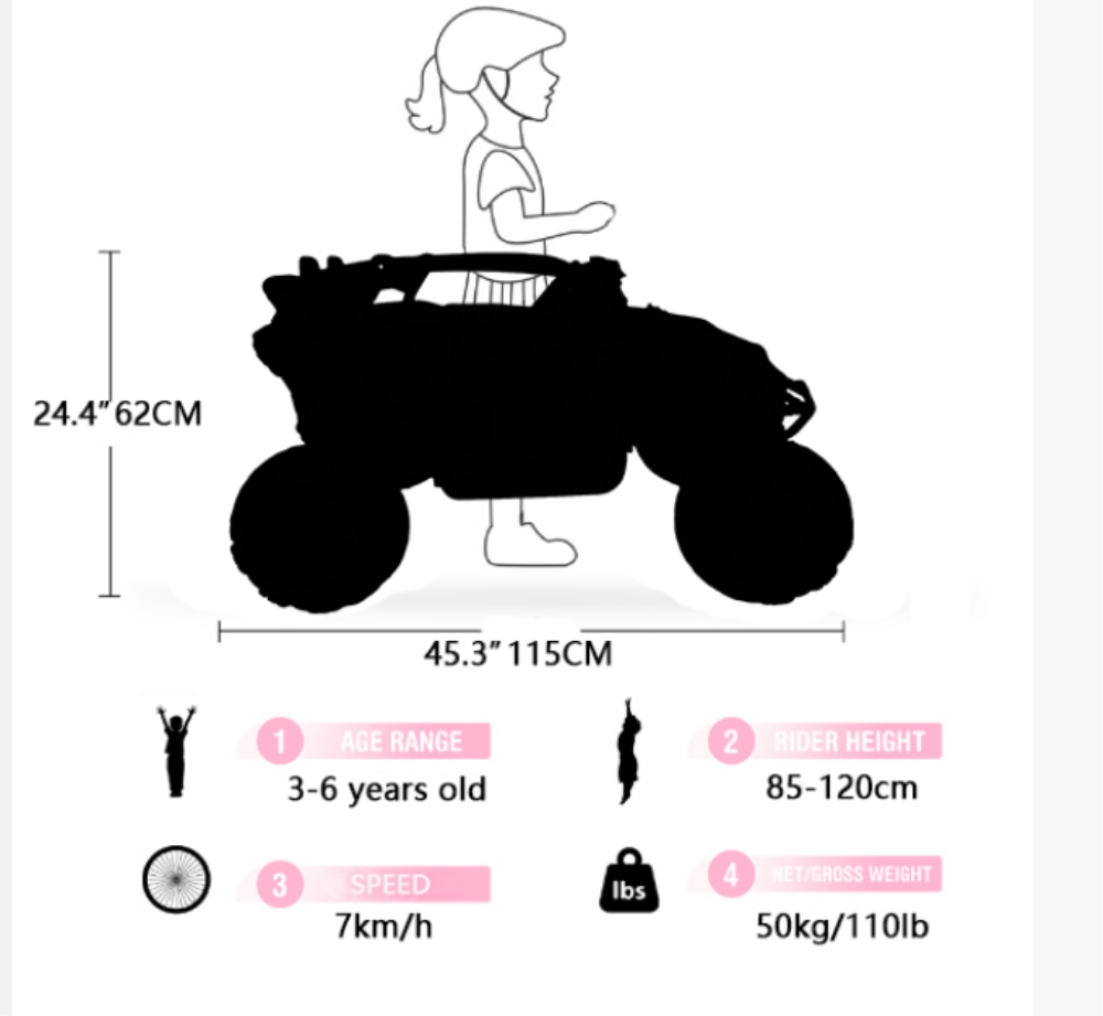 1. AGE RANGE: 3-6 years old  
2. RIDER HEIGHT: 85-120cm  
3. SPEED: 7km/h  
4. NET/GROSS WEIGHT: 50kg/110lb  

Dimensions:  
- Width: 24.4" (62cm)  
- Length: 45.3" (115cm)