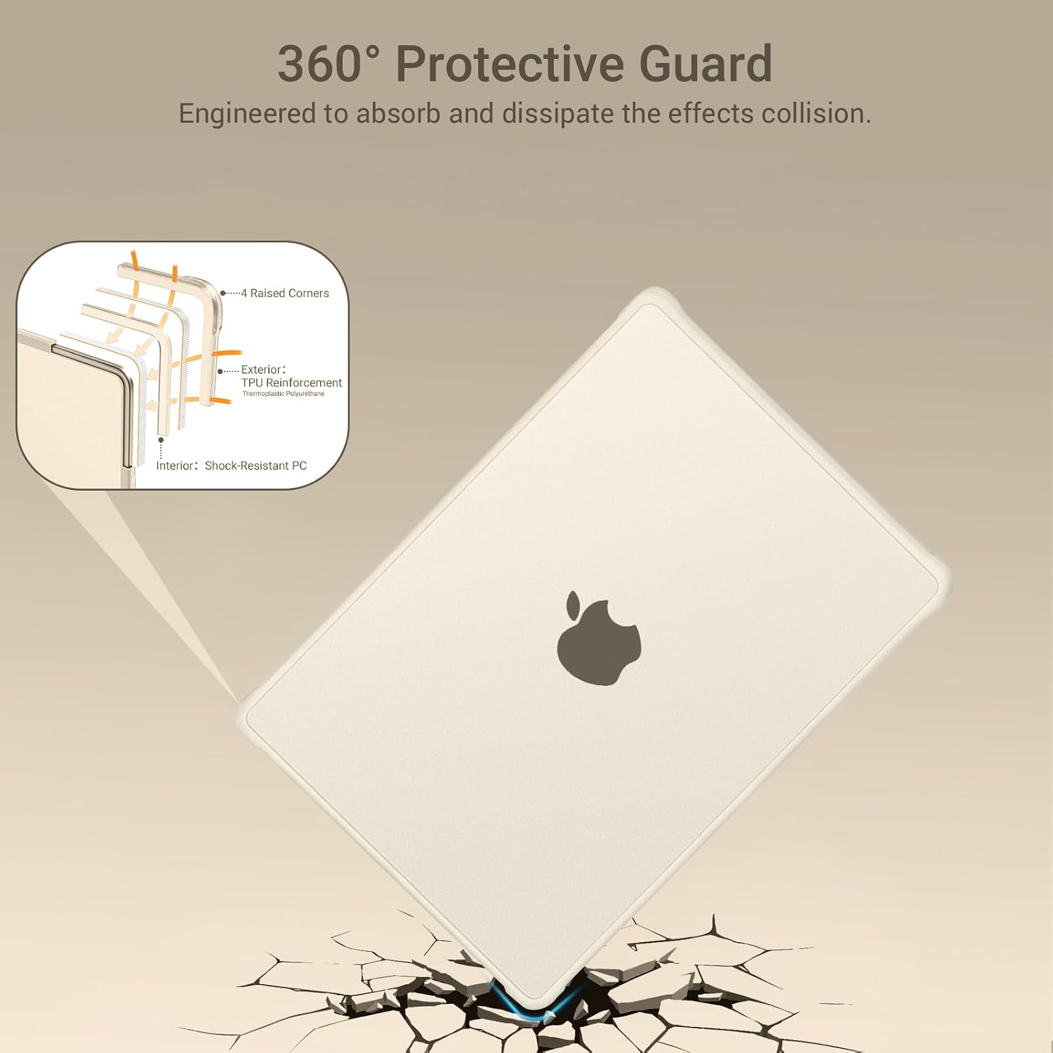 360° Protective Guard  
Engineered to absorb and dissipate the effects of collision.  

Raised Corners  
Exterior: TPU Reinforcement  
Interior: Shock-Resistant PC
