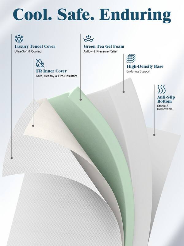 Cool. Safe. Enduring

- Luxury Tencel Cover
  - Ultra-Soft & Cooling

- Green Tea Gel Foam
  - Airflow & Pressure Relief

- FR Inner Cover
  - Safe, Healthy & Fire-Resistant

- High-Density Base
  - Enduring Support

- Anti-Slip Bottom
  - Stable & Removable
