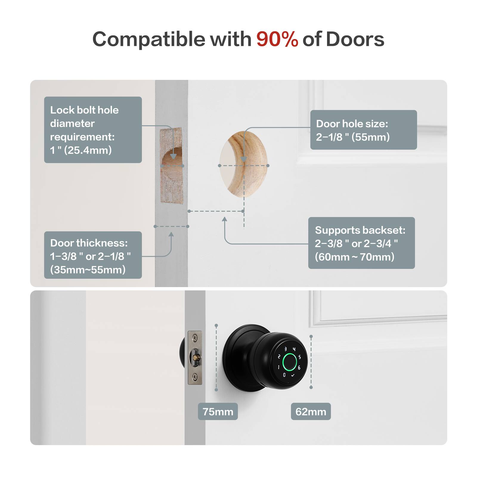 Compatible with 90% of Doors

Lock bolt hole diameter requirement: 1" (25.4mm)

Door hole size: 2-1/8" (55mm)

Door thickness: 1-3/8" or 2-1/8" (35mm~55mm)

Supports backset: 1 2-3/8" or 2-3/4" (60mm~70mm)

75mm

62mm