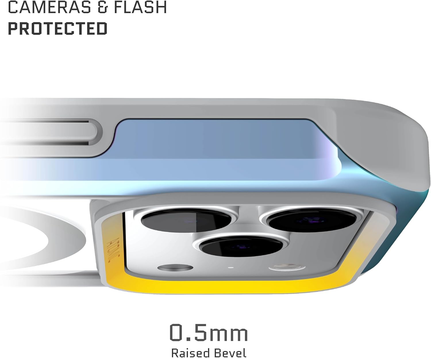 CAMERAS & FLASH PROTECTED

0.5mm Raised Bevel