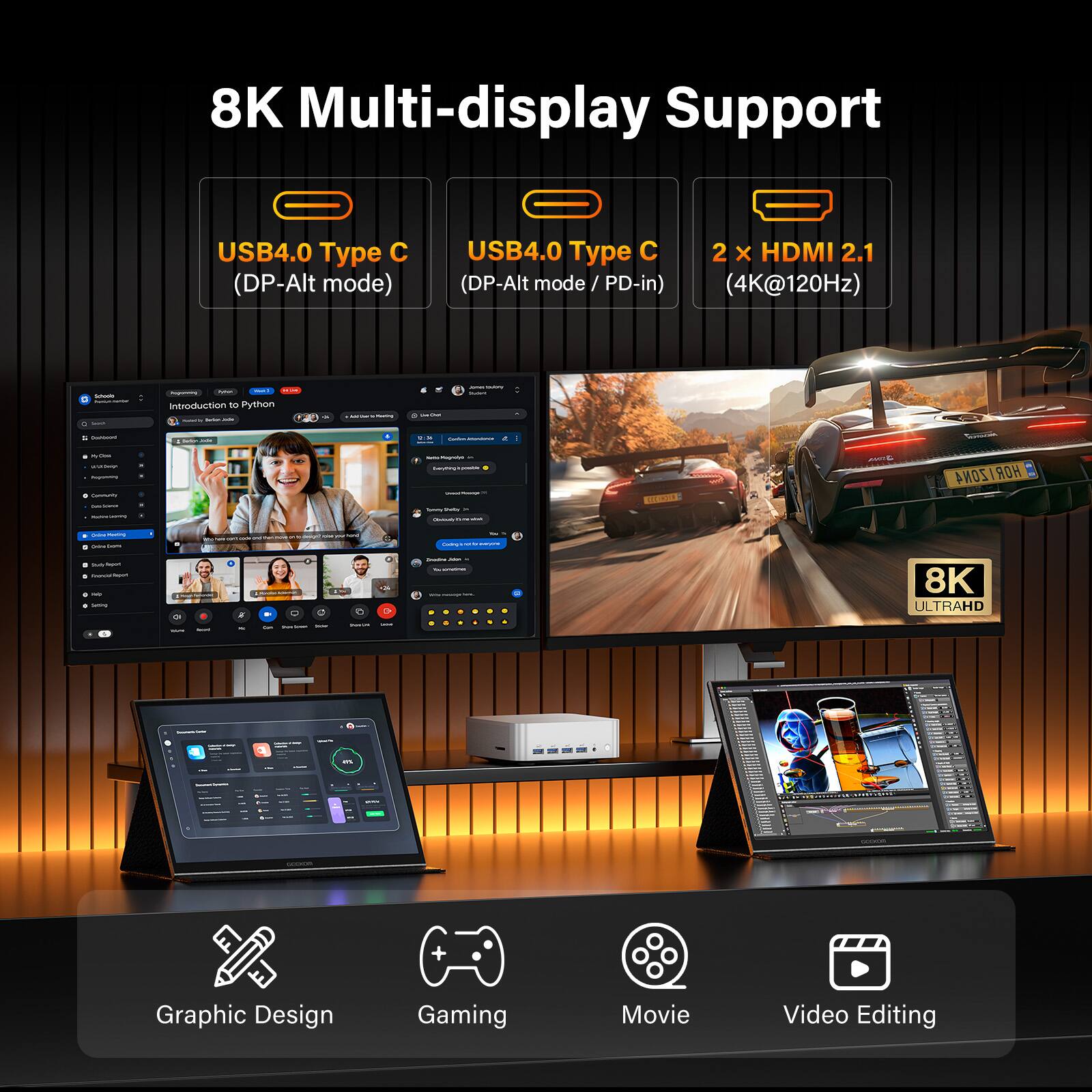 8K Multi-display Support

- USB4.0 Type C (DP-Alt mode)
- USB4.0 Type C (DP-Alt mode / PD-in)
- 2 x HDMI 2.1 (4K@120Hz)

Graphic Design  
Gaming  
Movie  
Video Editing