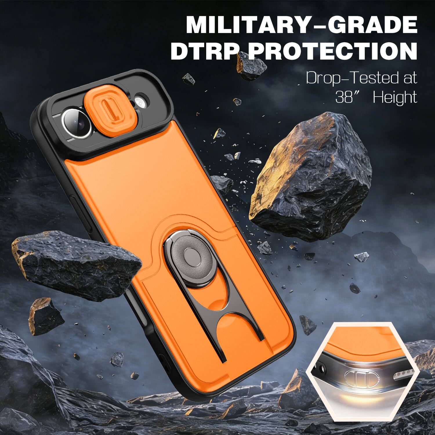 MILITARY-GRADE DTRP PROTECTION  
Drop-Tested at 38" Height