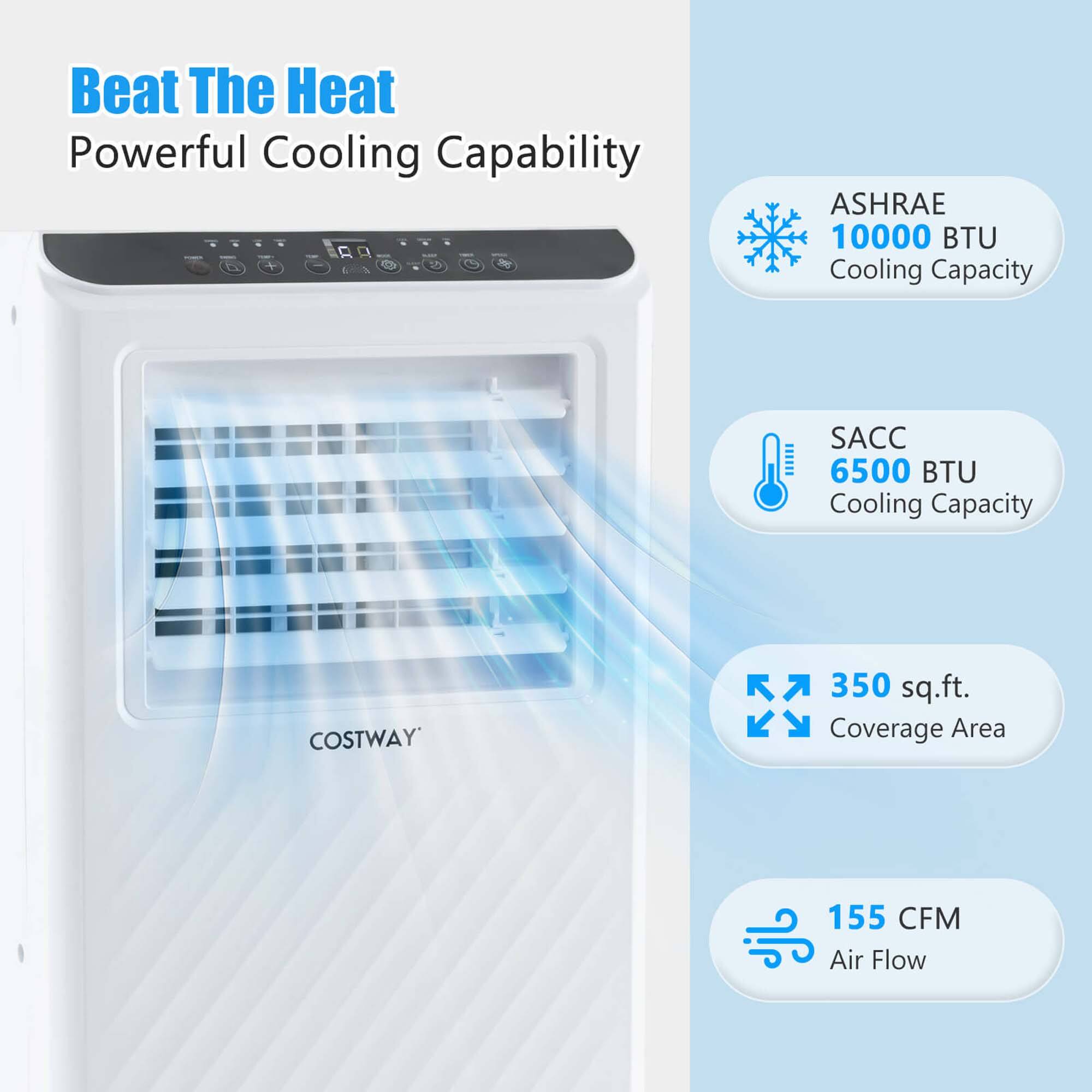 Beat The Heat Powerful Cooling Capability C d L5 ASHRAE 10000 BTU Cooling Capacity SACC 6500 BTU Cooling Capacity COSTWAY 350 sq.ft. Coverage Area 155 CFM Air Flow