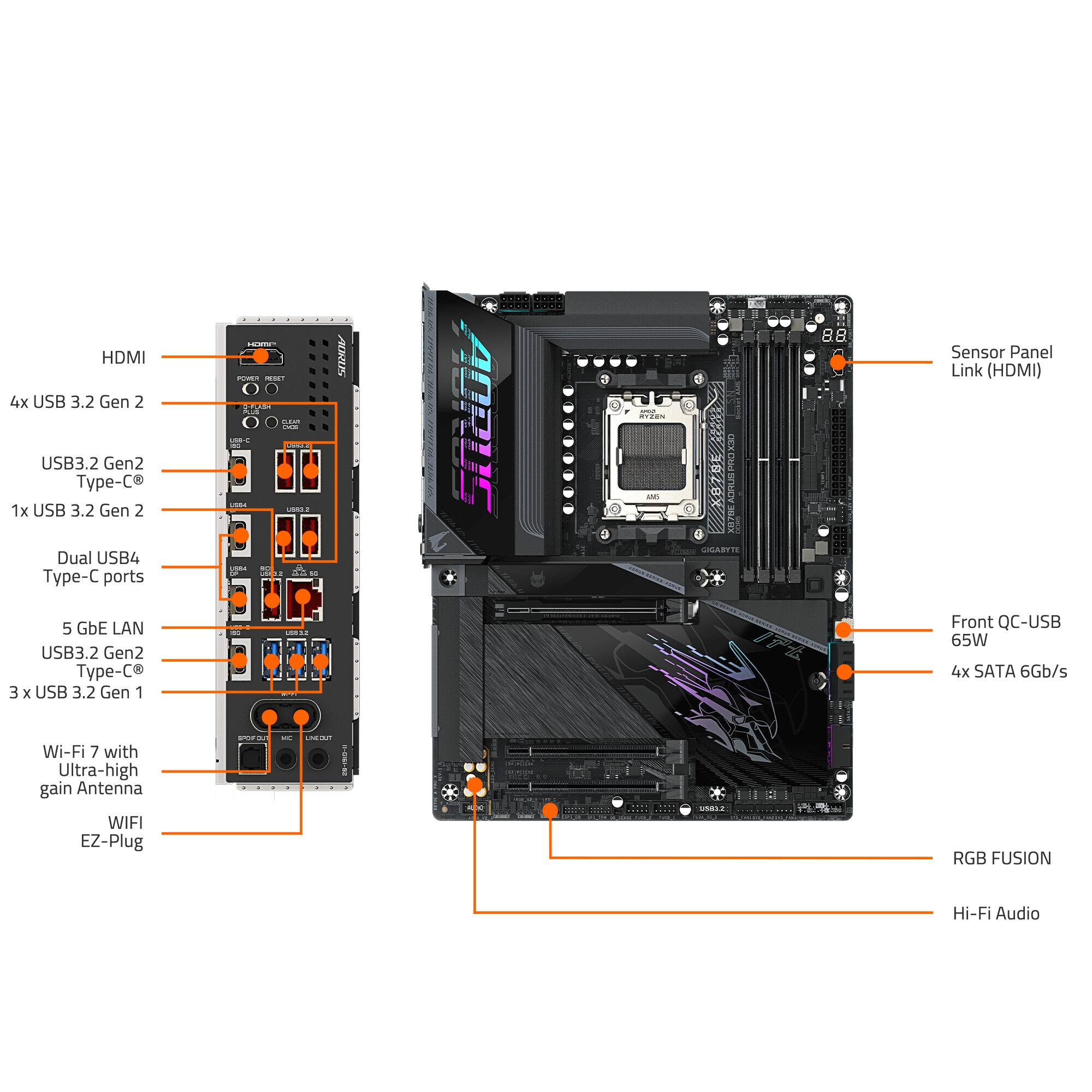 - HDMI
- 4x USB 3.2 Gen 2
- USB3.2 Gen2 Type-C
- 1x USB 3.2 Gen 2 Dual USB4 Type-C ports
- 5 GbE LAN
- USB3.2 Gen2 Type-C x USB 3.2 Gen 1
- Front QC-USB 65W
- 4x SATA 6Gb/s
- Wi-Fi 7 with Ultra-high gain Antenna WIFI EZ-Plug
- Sensor Panel Link (HDMI)
- RGB FUSION
- Hi-Fi Audio
