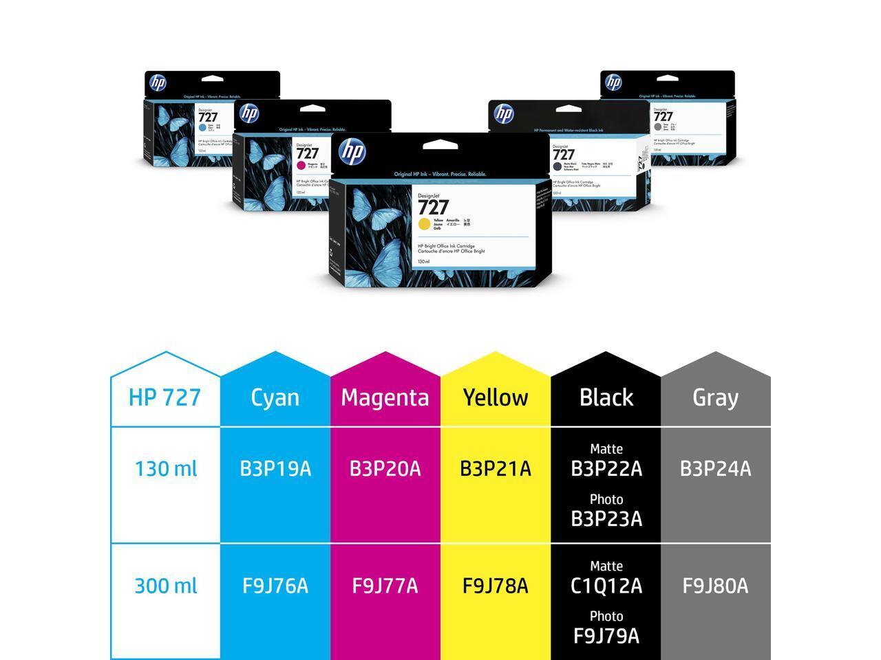 hp 727  
hp 727 N E.  
hp hp Original  
1 b Vibwon Procise Beliobie  
727 hp 727 Designiet 727 ..  
s brighe Offa + Camidge natat Foo  
O Brghe 150 HP 727  
Cyan Magenta Yellow Black Gray  
130 ml Matte B3P19A 3P20A B3P21A B3P22A B3P24A Photo 3P23  
300 ml F9J76A F9J77A F9J78A Matte C1Q12A F9J80A Photo F9J79A