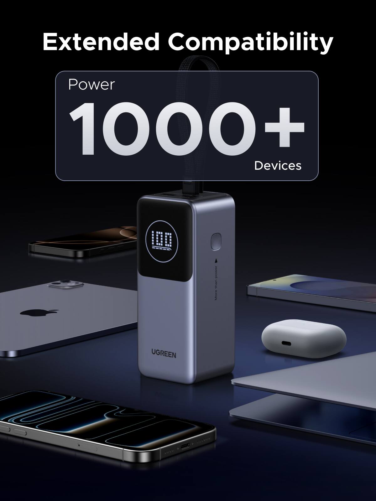 Extended Compatibility  
Power 1000+ Devices  
UGREEN