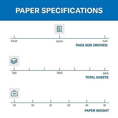 PAPER SPECIFICATIONS

PAGE SIZE (INCHES)
- 8.5x11
- 8.5x14
- 11x17

TOTAL SHEETS
- 500
- 2500
- 5000

PAPER WEIGHT
- 20
- 22
- 24
- 28
- 30
- 32