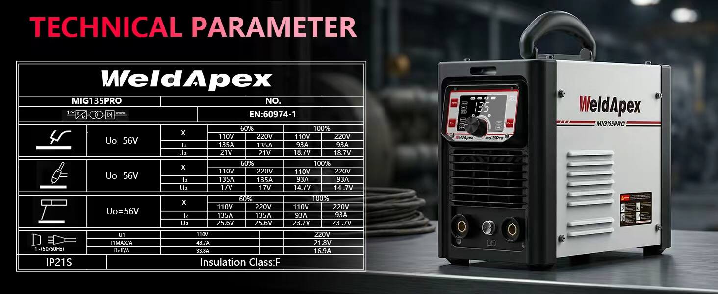 TECHNICAL PARAMETER

WeldApex MIG135PRO  
NO. EN:60974-1

| Uo=56V | 60% | 100% | X | 110V | 220V | 110V | 220V |
|-------|-----|-----|---|-----|-----|-----|-----|
| U2    | 21V | 21V |   | 18.7V | 18.7V | 17V | 17V |
| U2    | 14.7V | 14.7V |   | 14.7V | 14.7V |   |   |

| Uo=56V | 60% | 100% | X | 110V | 220V | 110V | 220V |
|-------|-----|-----|---|-----|-----|-----|-----|
| U2    | 17V | 17V |   | 14.7