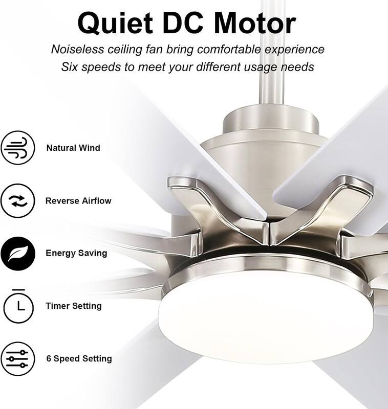 Quiet DC Motor  
Noiseless ceiling fan brings comfortable experience  
Six speeds to meet your different usage needs  

- Natural Wind  
- Reverse Airflow  
- Energy Saving  
- Timer Setting  
- 6 Speed Setting
