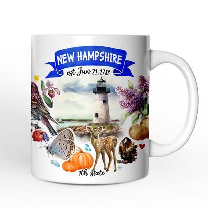 NEW HAMPSHIRE
est. Jun 21, 1788
9th state
