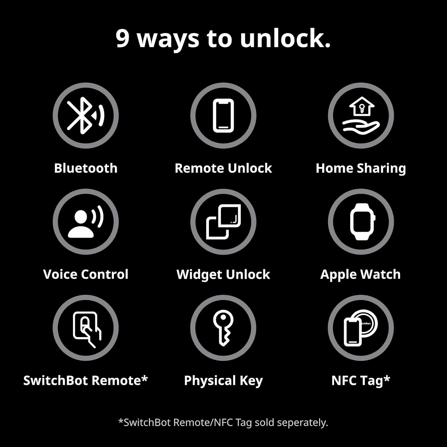 9 Ways to Unlock: Bluetooth Remote Unlock, Home Sharing, Voice Control, Widget Unlock, Apple Watch, SwitchBot Remote, Physical Key, NFC Tag.