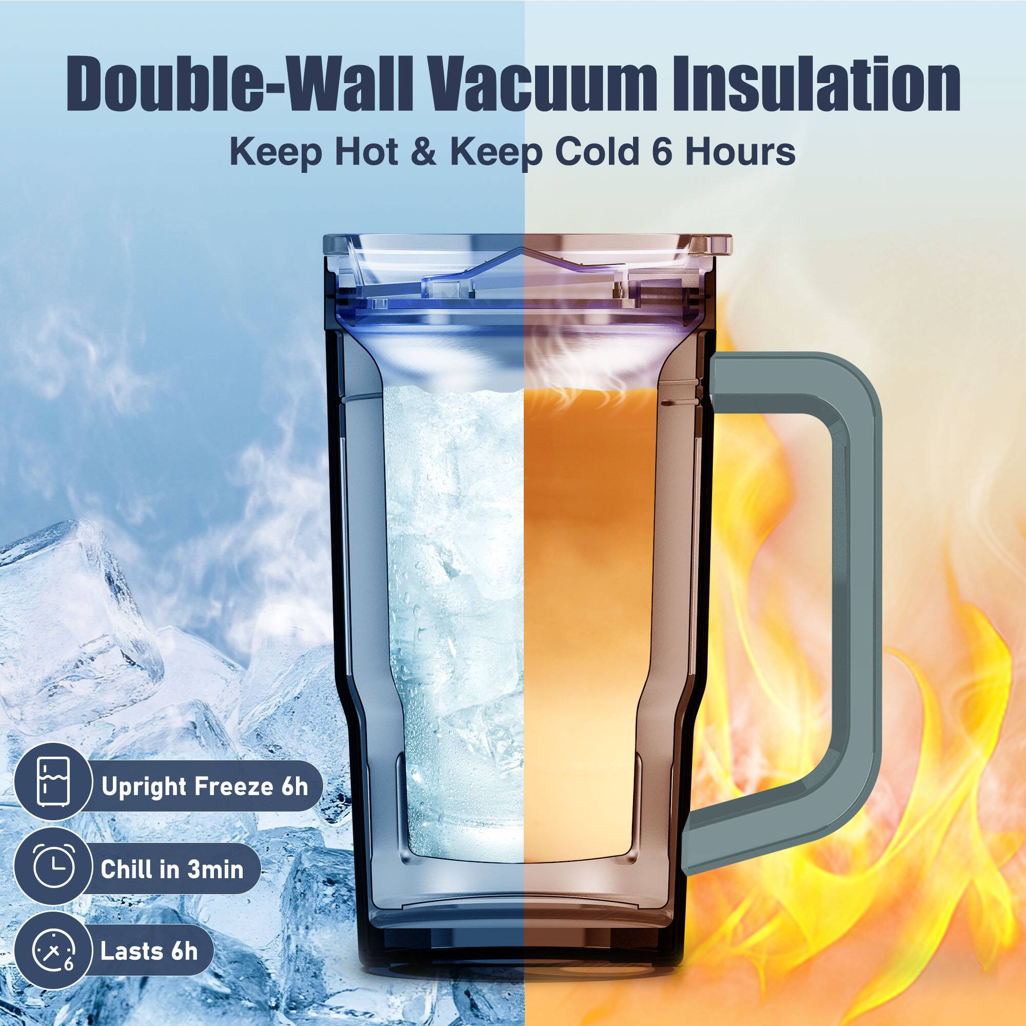 Double-Wall Vacuum Insulation  
Keep Hot & Keep Cold 6 Hours  
Upright Freeze 6h  
Chill in 3min  
Lasts 6h