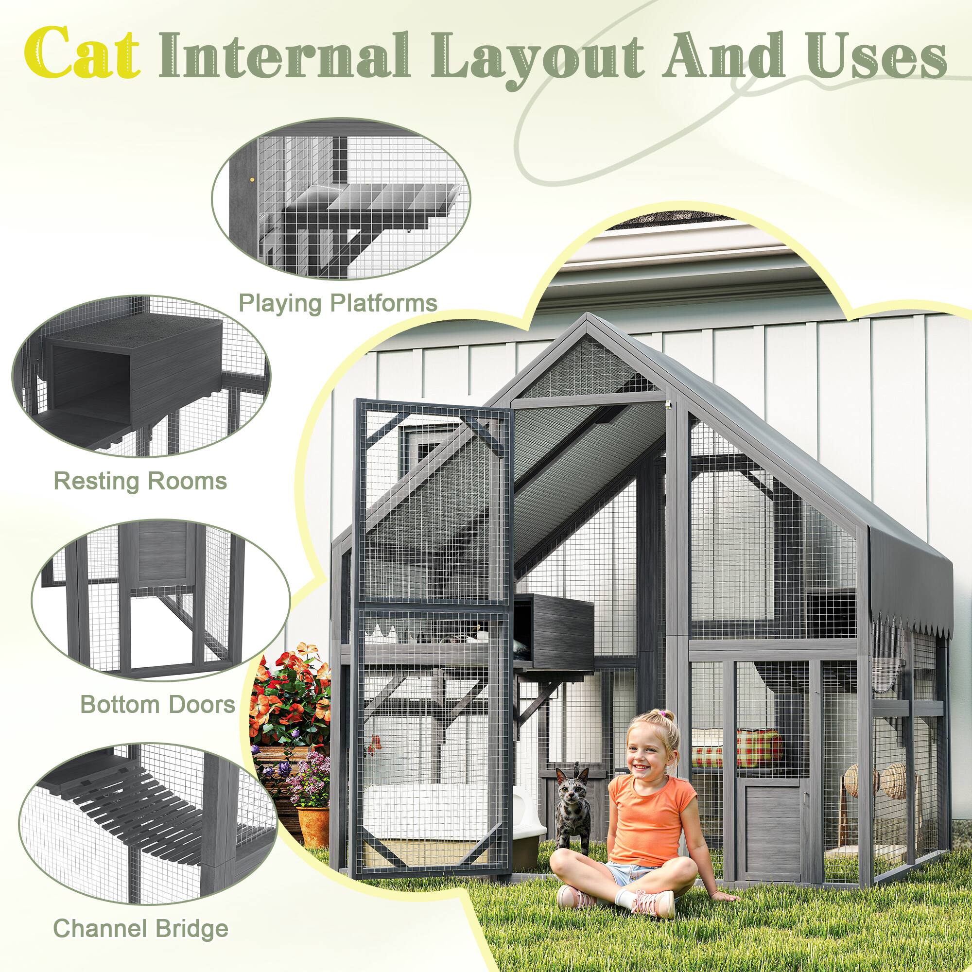 Cat Internal Layout And Uses

- Playing Platforms
- Resting Rooms
- Bottom Doors
- Channel Bridge