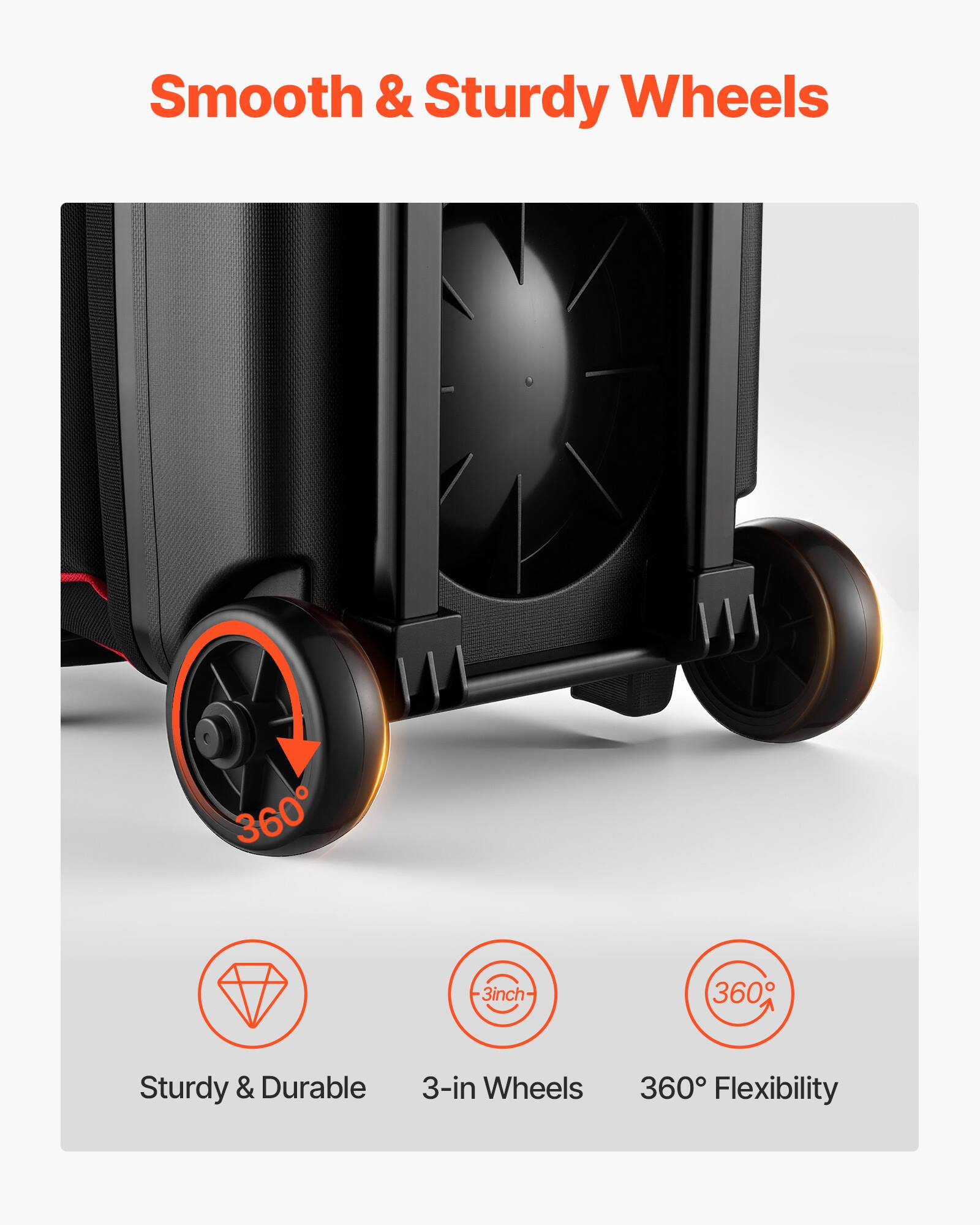 Smooth & Sturdy Wheels

- 3-inch Wheels
- 360° Flexibility
- Sturdy & Durable