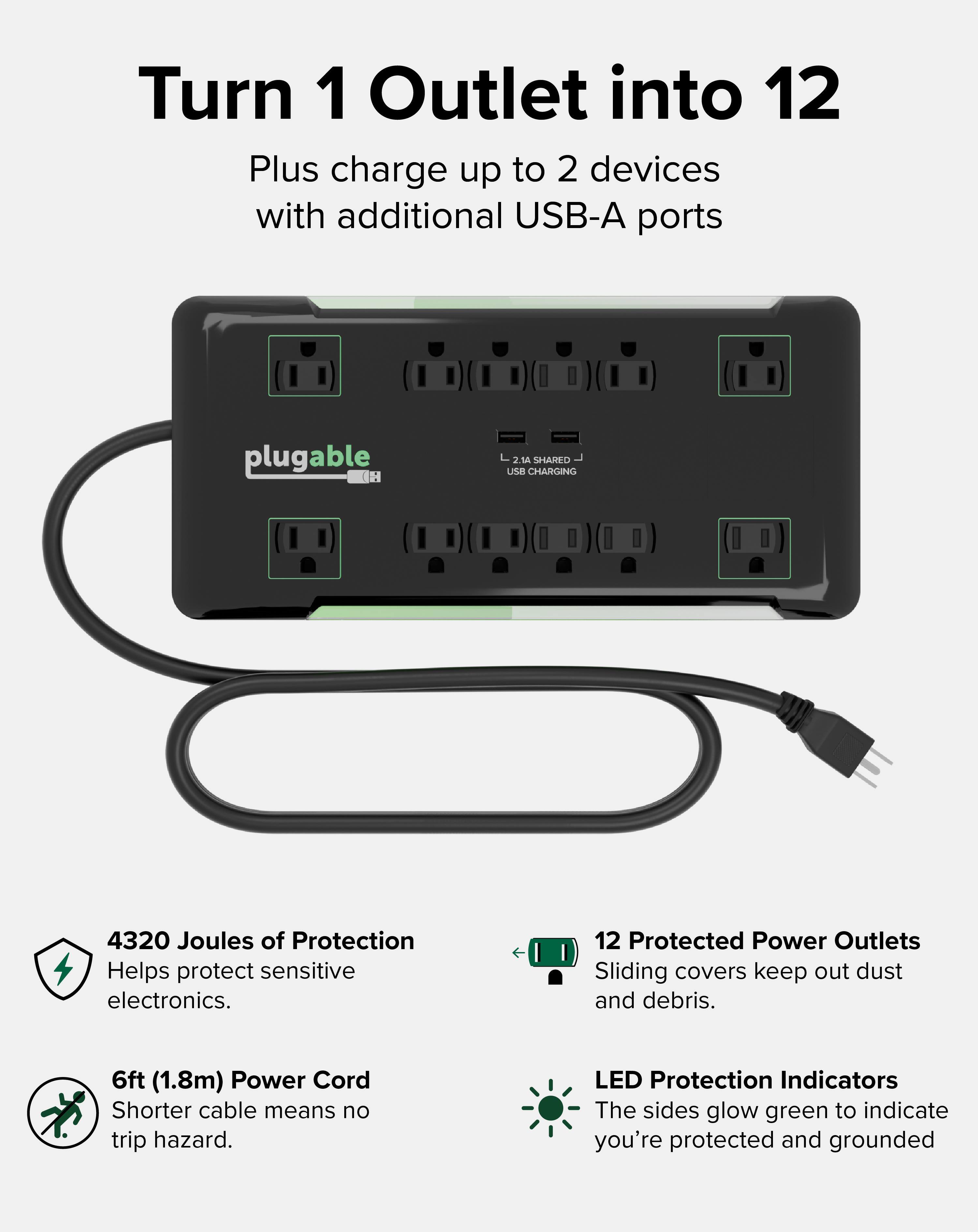 Turn 1 Outlet into 12

Plus charge up to 2 devices with additional USB-A ports

plugable

2 2.1A SHAREO USB CHARGING

4320 Joules of Protection Helps protect sensitive electronics.

12 Protected Power Outlets Sliding covers keep out dust and debris.

6ft (1.8m) Power Cord Shorter cable means no trip hazard.

LED Protection Indicators The sides glow green to indicate you're protected and grounded
