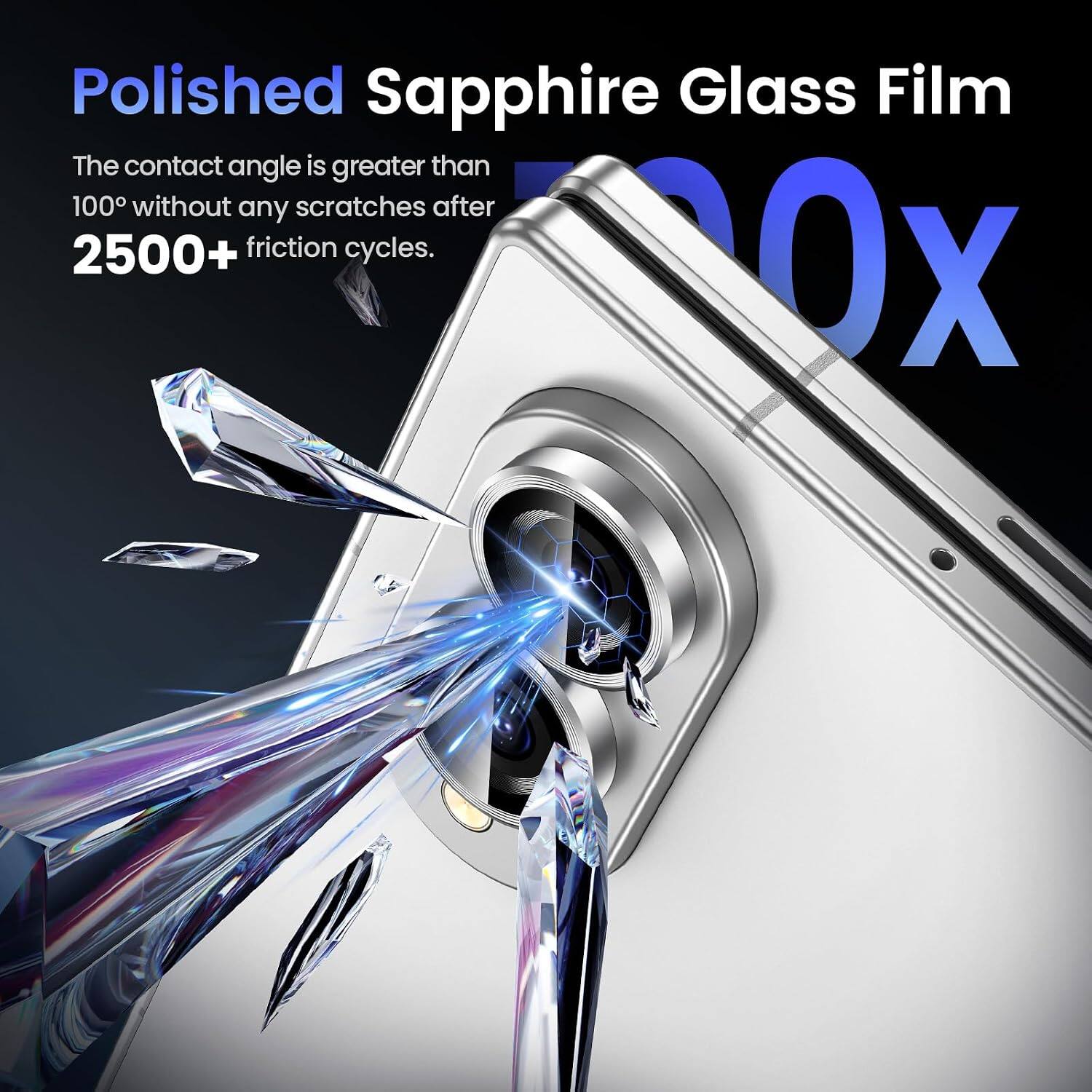 Polished Sapphire Glass Film

The contact angle is greater than 100° without any scratches after 2500+ friction cycles.