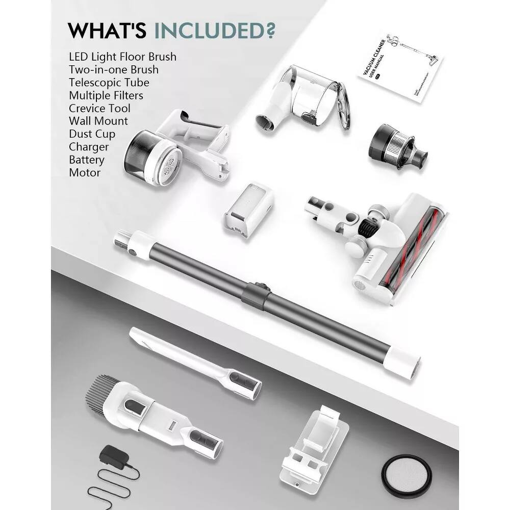 Here is the corrected and grouped text:

**WHAT'S INCLUDED?**

- LED Light Floor Brush
- Two-in-one Brush
- Telescopic Tube
- Multiple Filters
- Crevice Tool
- Wall Mount
- Dust Cup
- Charger
- Battery
- Motor

**CLEANER VACUUM MANGAL USER**