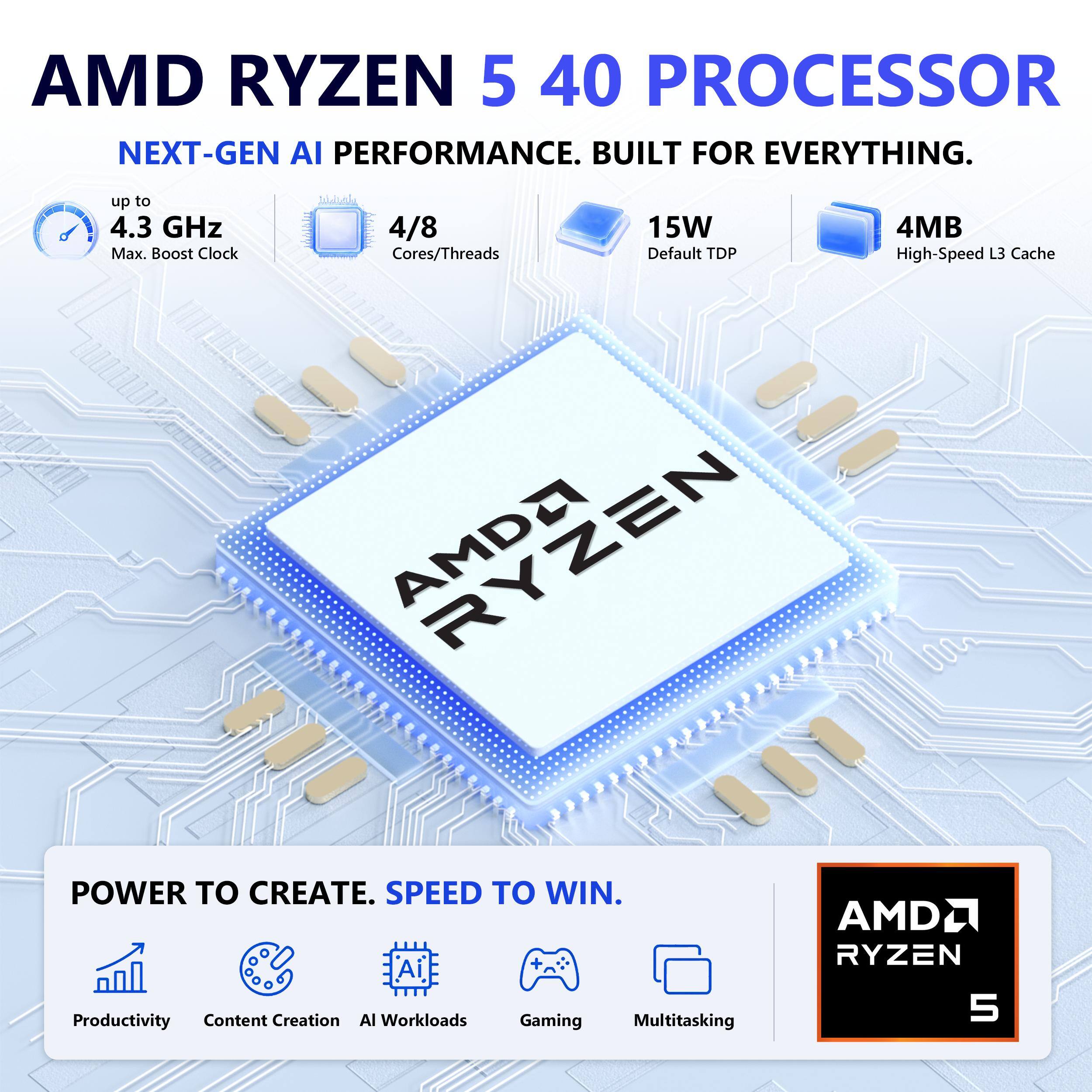 AMD RYZEN 5 40 PROCESSOR  
NEXT-GEN AI PERFORMANCE. BUILT FOR EVERYTHING.  
up to 4.3 GHz  
4/8 Cores/Threads  
15W Default TDP  
4MB High-Speed L3 Cache  

AMD RYZEN POWER TO CREATE. SPEED TO WIN.  
AI Productivity  
Content Creation  
AI Workloads  
Gaming  
Multitasking