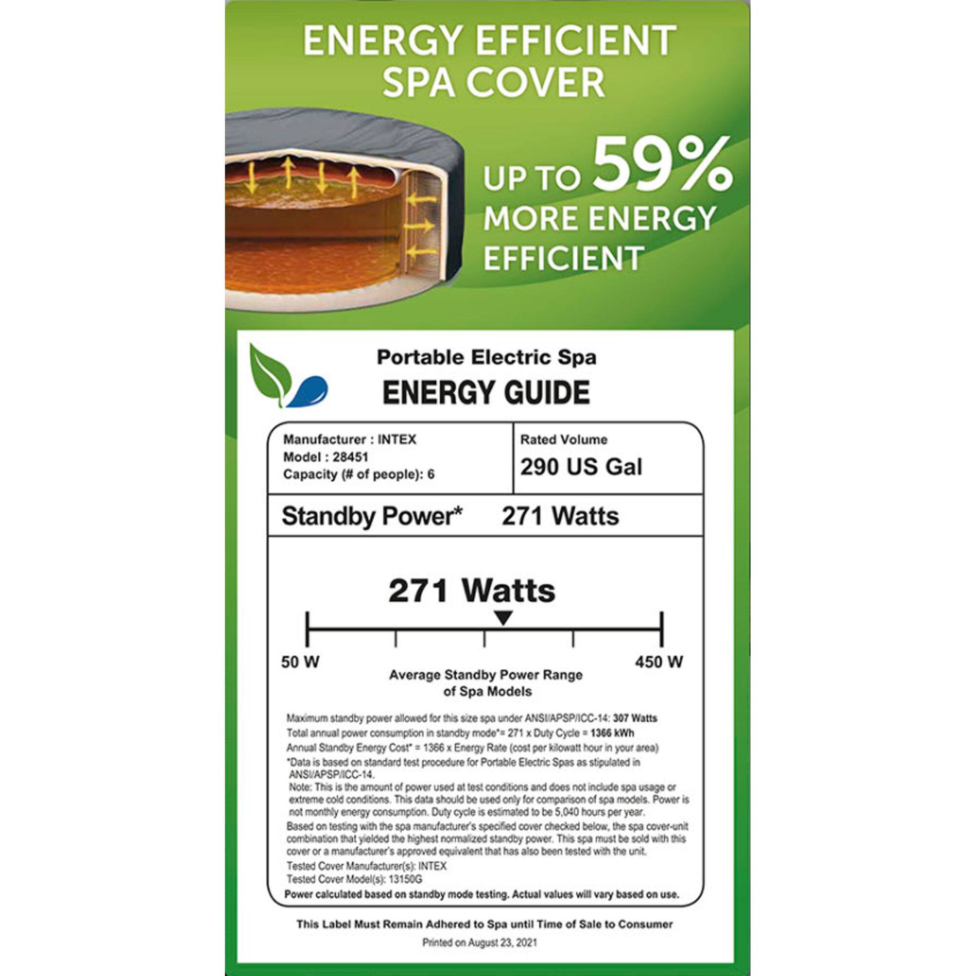 **ENERGY EFFICIENT SPA COVER**

**UP TO 59% MORE ENERGY EFFICIENT**

---

**Portable Electric Spa ENERGY GUIDE**

- **Manufacturer:** INTEX
- **Model:** 28451
- **Capacity (# of people):** 6
- **Rated Volume:** 290 US Gal
- **Standby Power:** 271 Watts

---

**Standby Power Range of Spa Models:**
- **Minimum:** 50 W
- **Average Standby Power:** 271 Watts
- **Maximum:** 450 W

**Maximum standby power allowed for this size spa under ANSI/ASPIICC-14:** 307 Watts

**Total annual power consumption in standby mode:** 1366 kWh

**Annual Standby Energy Cost:** $156.86 (based on $0.115 per kWh)

**Duty Cycle:** 5,040 hours per year

**Note:** This is the amount of power used at test conditions and does not include spa usage in extreme cold conditions. This data should be used only for comparison of spa models. Power is not monthly energy consumption.

**Based on testing with the spa