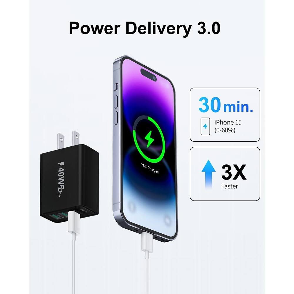 Power Delivery 3.0

30 min.
iPhone 15 (0-60%)

40WPD 3.0

75% Charged

3X Faster
