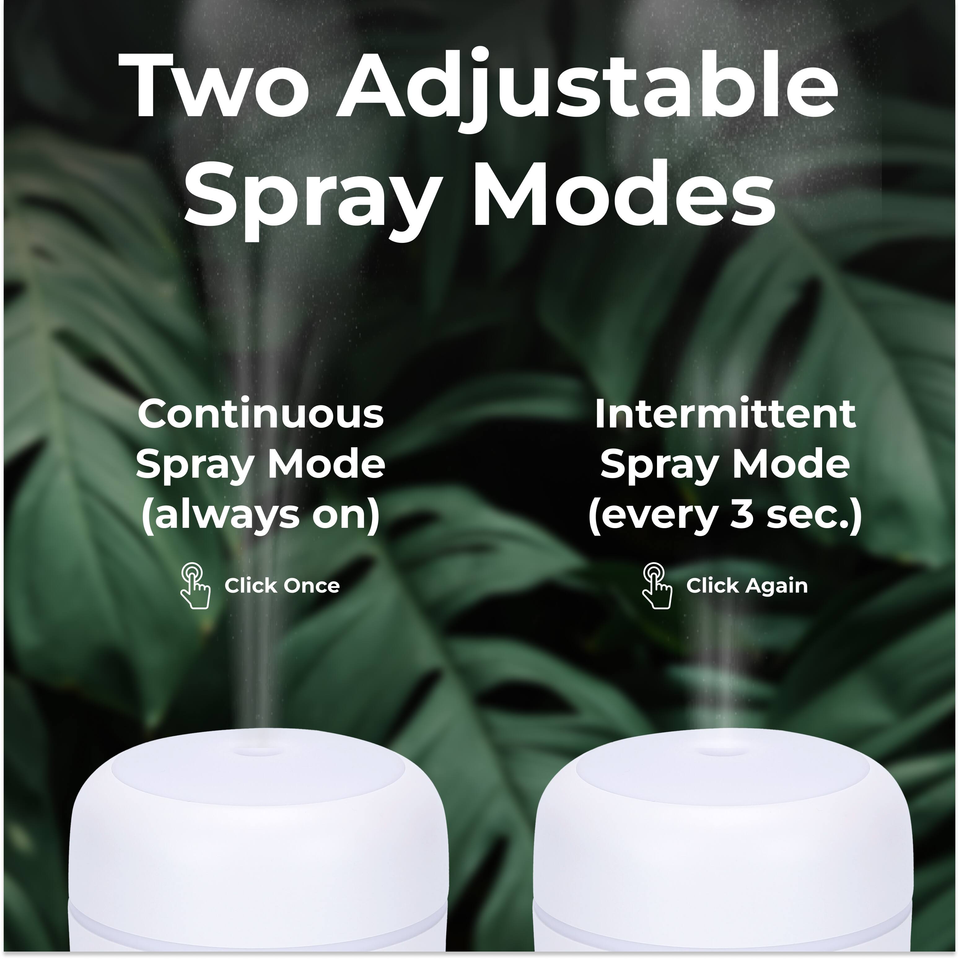 Two Adjustable Spray Modes
Continuous Spray Mode (always on) Click Once
Intermittent Spray Mode (every 3 sec.) Click Again