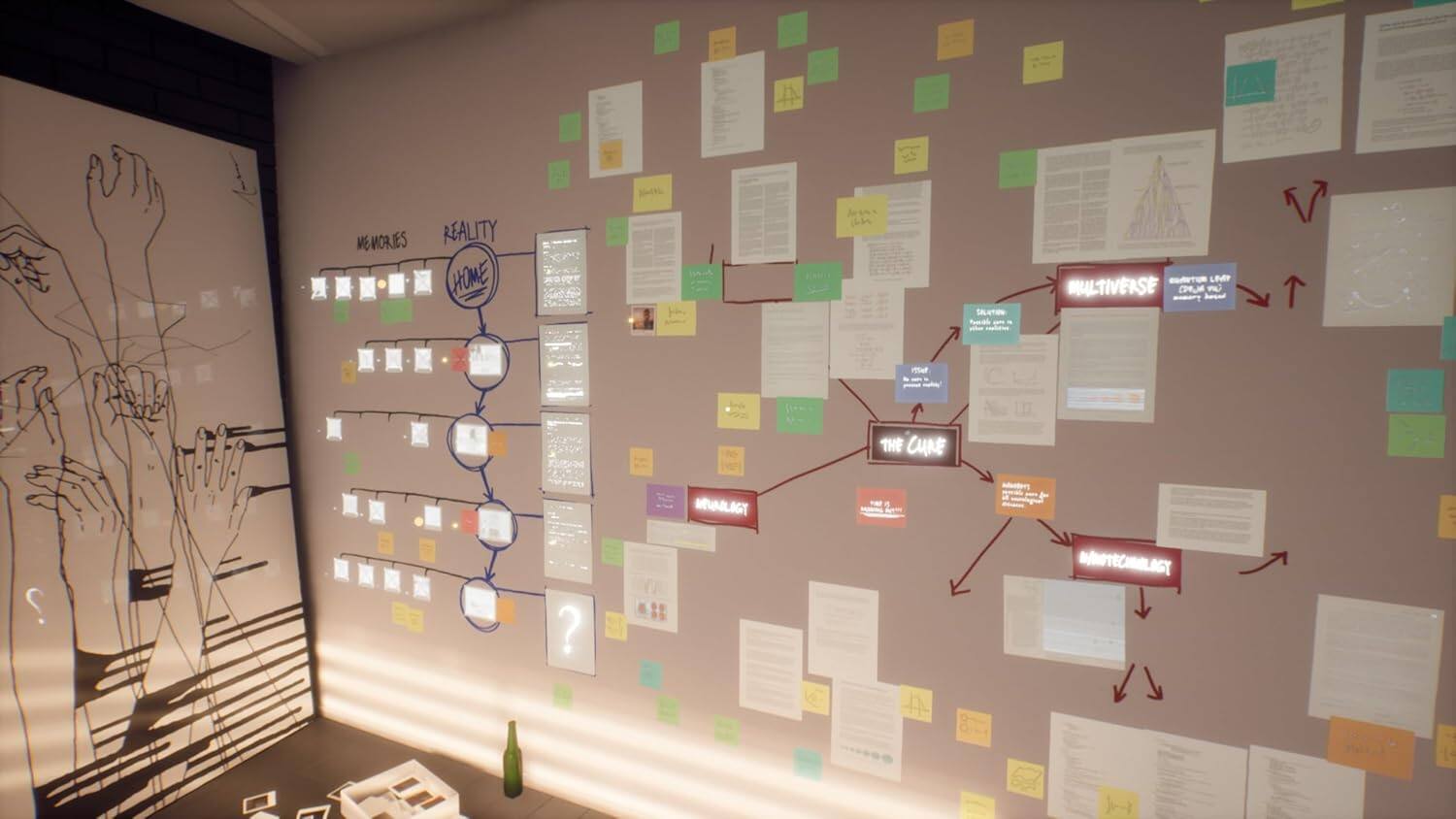 MEMORIES REALITY HOME  
RELATION  
Fmal - LEdY  
MULTIVERSE  
CHLA  
~  
m THE CURE  
MEUAILAGT  
Aoons  
?  
INOTECHILAGY  
F