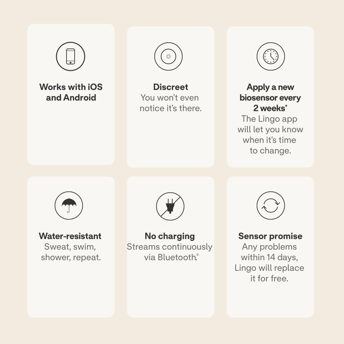 - Works with iOS and Android
- Discreet: You won't even notice it's there.
- Apply a new biosensor every 2 weeks*. The Lingo app will let you know when it's time to change.
- Water-resistant: Sweat, swim, shower, repeat.
- No charging: Streams continuously via Bluetooth.
- Sensor promise: Any problems within 14 days, Lingo will replace it for free.