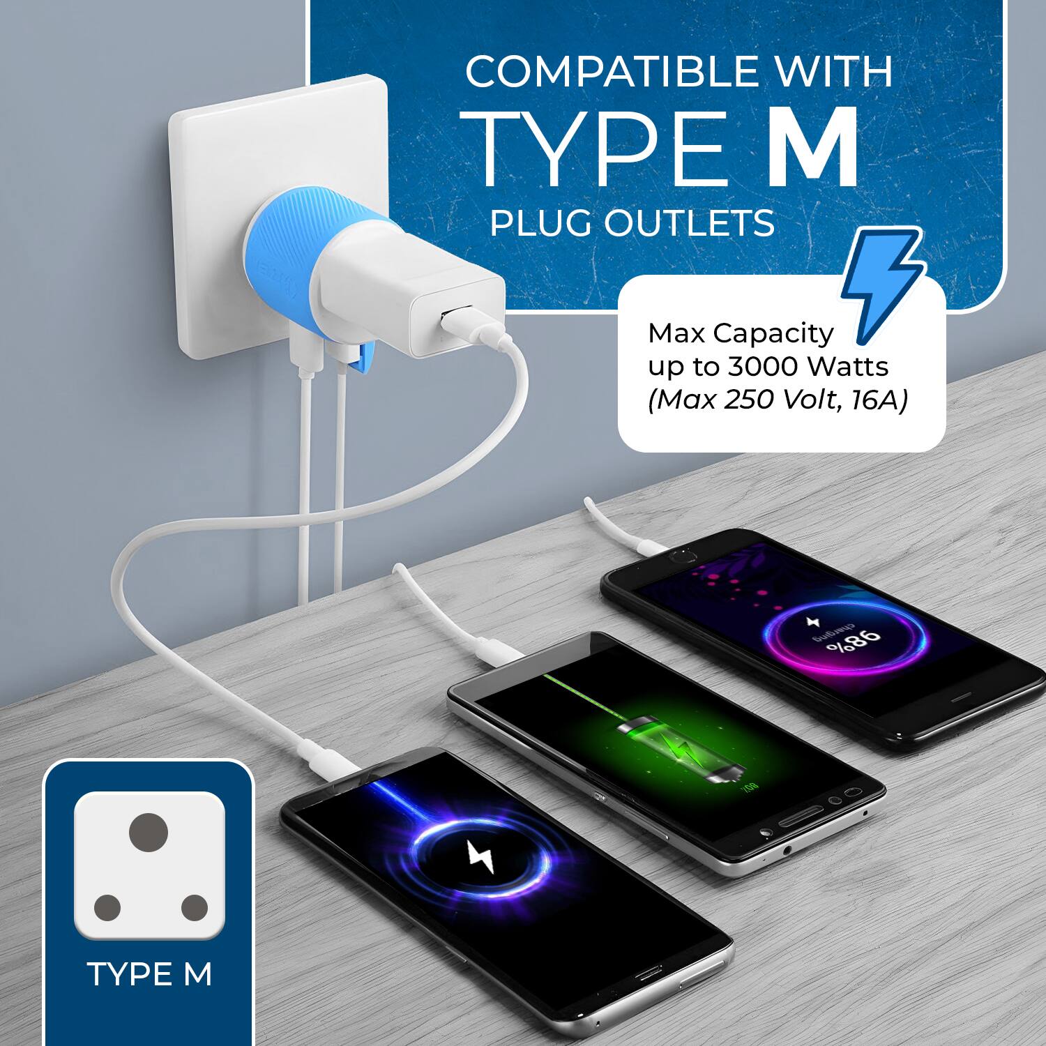 COMPATIBLE WITH TYPE M PLUG OUTLETS

Max Capacity up to 3000 Watts (Max 250 Volt, 16A)

TYPE M