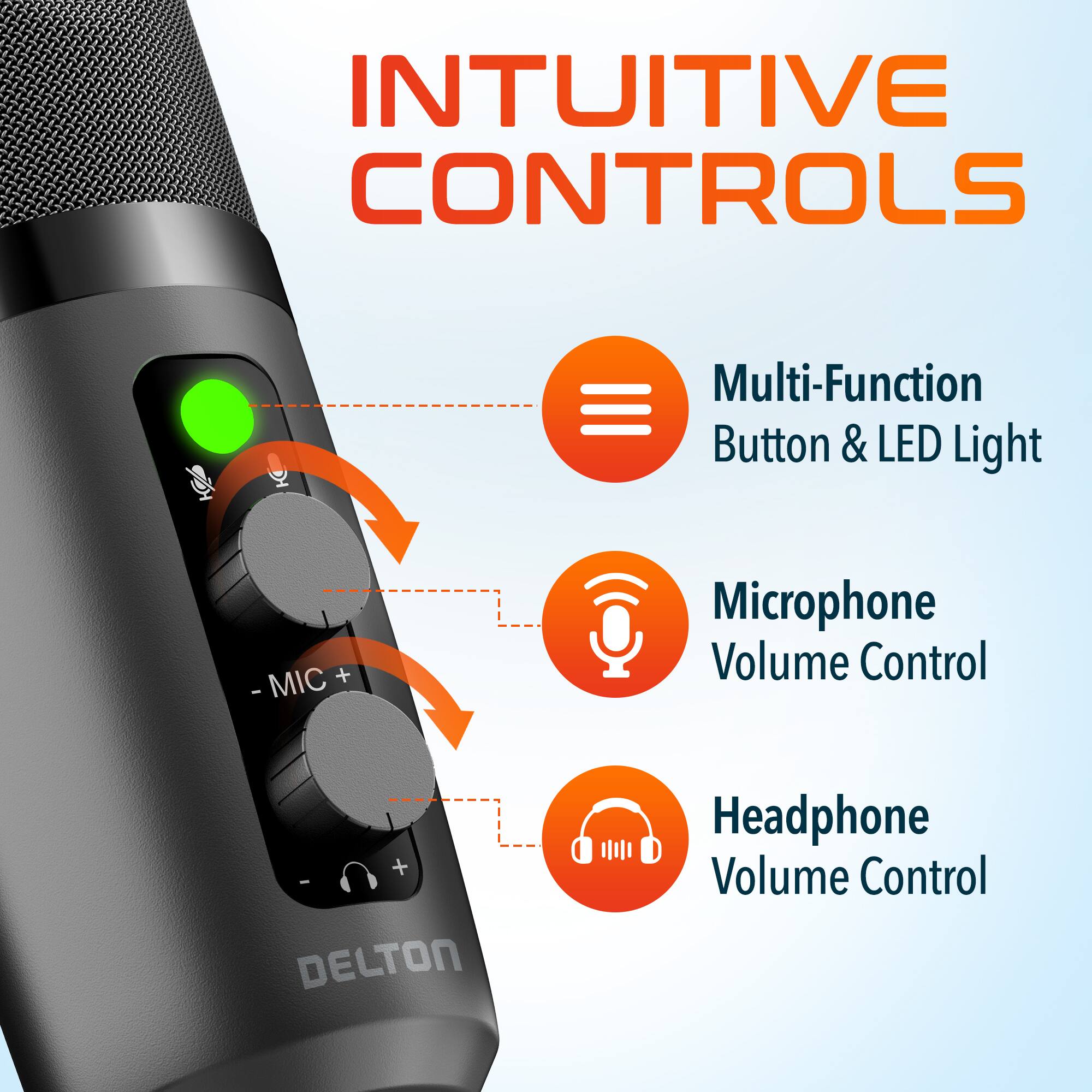 INTUITIVE CONTROLS
Multi-Function Button & LED Light
MIC +
Microphone Volume Control
Headphone Volume Control
DELTON