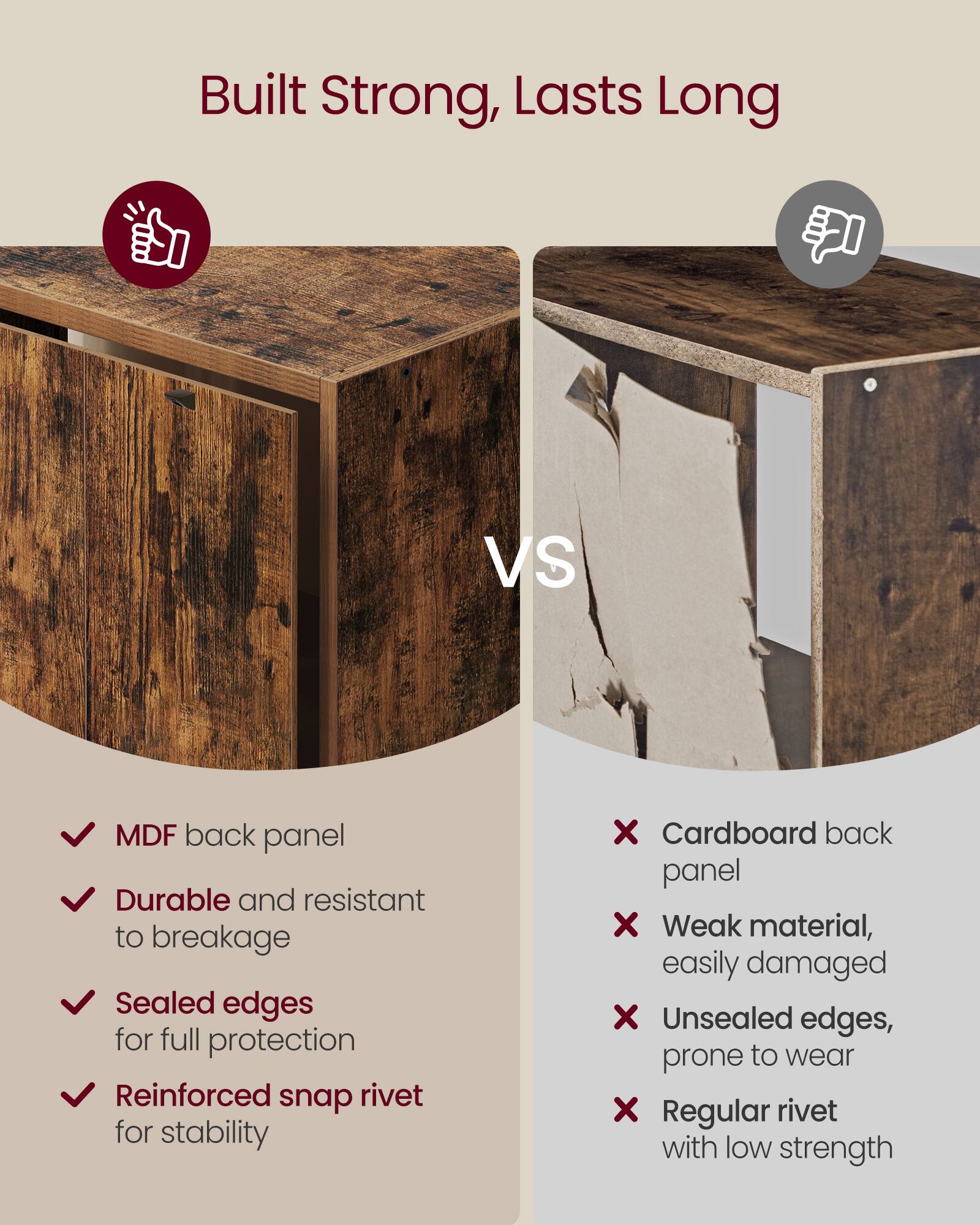 Built Strong, Lasts Long

VS

✅ MDF back panel  
✅ Durable and resistant to breakage  
✅ Sealed edges for full protection  
✅ Reinforced snap rivet for stability  

❌ Cardboard back panel  
❌ Weak material, easily damaged  
❌ Unsealed edges, prone to wear  
❌ Regular rivet with low strength