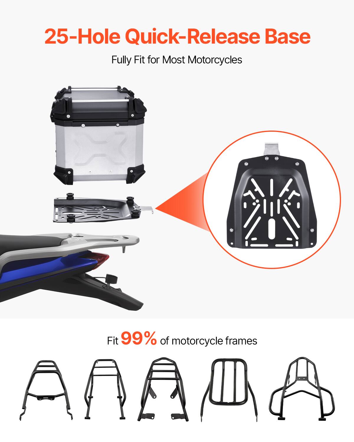 25-Hole Quick-Release Base  
Fully Fit for Most Motorcycles  

Fit 99% of motorcycle frames