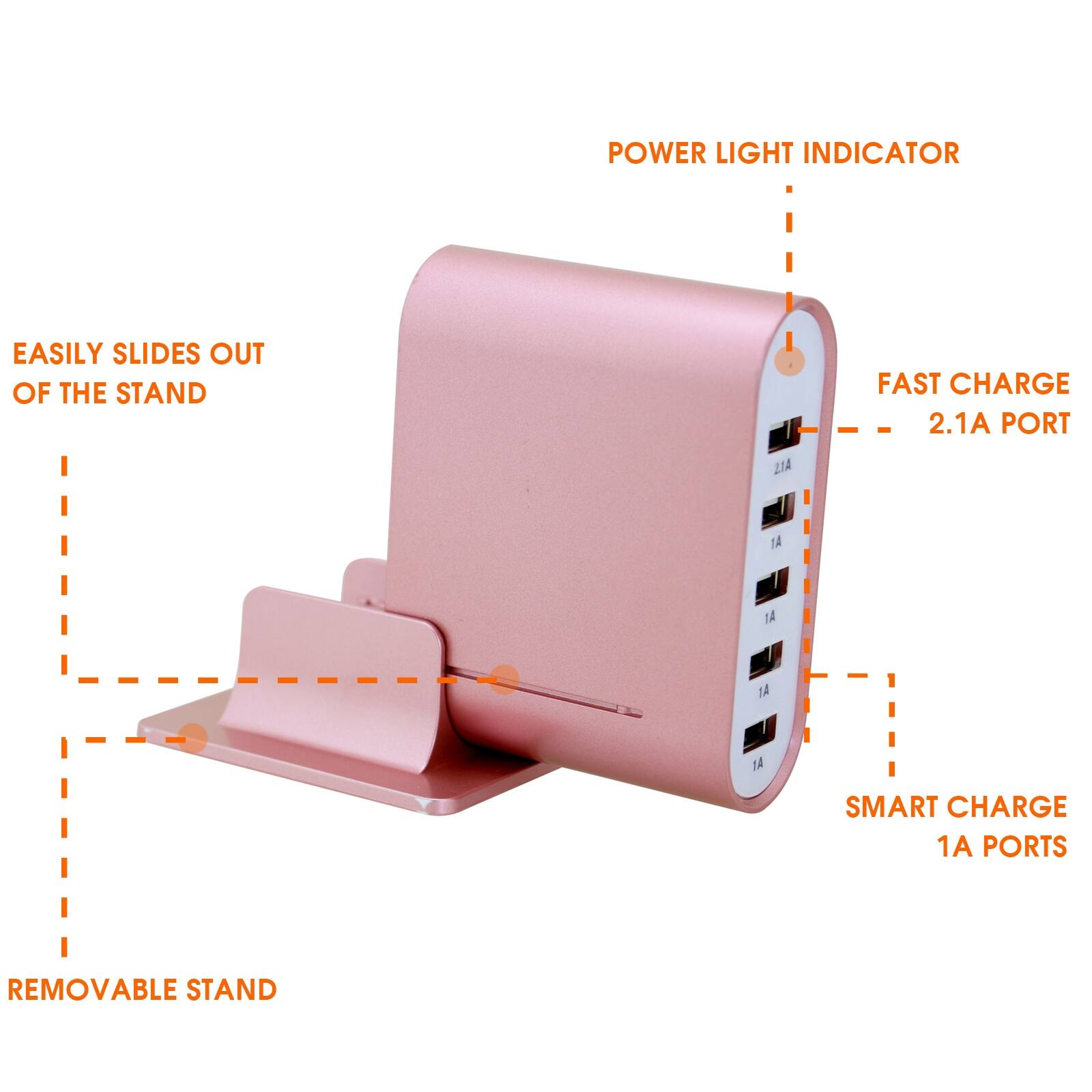 POWER LIGHT INDICATOR, EASILY SLIDES OUT OF THE STAND, FAST CHARGE 2.1A PORT, SMART CHARGE 1A PORTS, REMOVABLE STAND