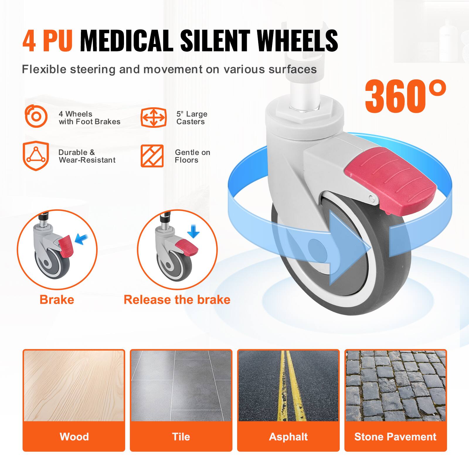4 PU MEDICAL SILENT WHEELS Flexible steering and movement on various surfaces

4 Wheels with Foot Brakes
5" Large Casters
Durable & Wear-Resistant
Gentle on Floors
Brake
Release the brake
Wood
Tile
Asphalt
Stone Pavement