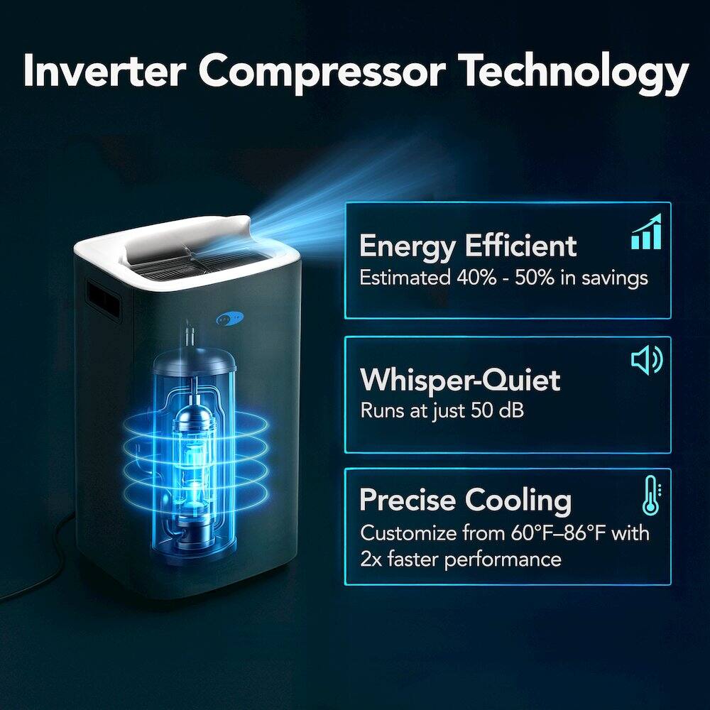 Inverter Compressor Technology

- Energy Efficient
  - Estimated 40% - 50% in savings

- Whisper-Quiet
  - Runs at just 50 dB

- Precise Cooling
  - Customize from 60°F-86°F with 2x faster performance