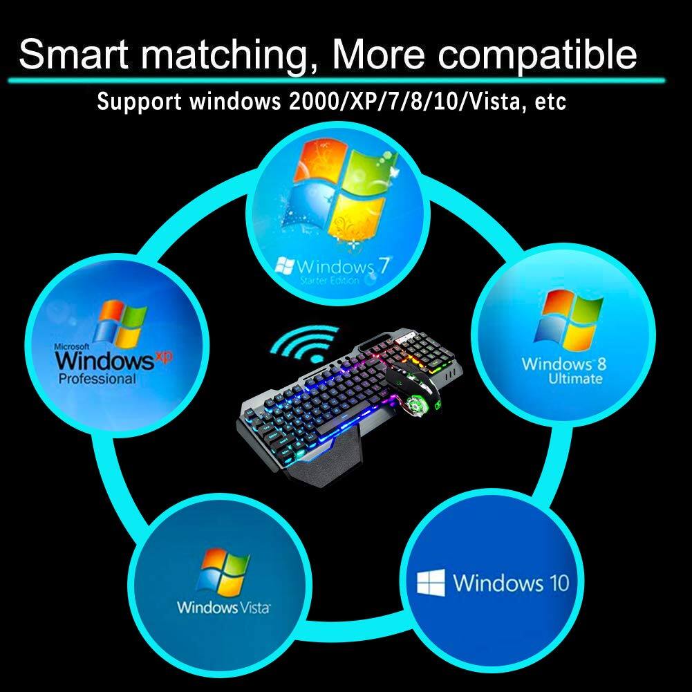 Smart matching, More compatible

Support windows 2000/XP/7/8/10/Vista, etc

- Windows 7
- Windows XP Professional
- Windows 8 Ultimate
- Windows Vista
- Windows 10
