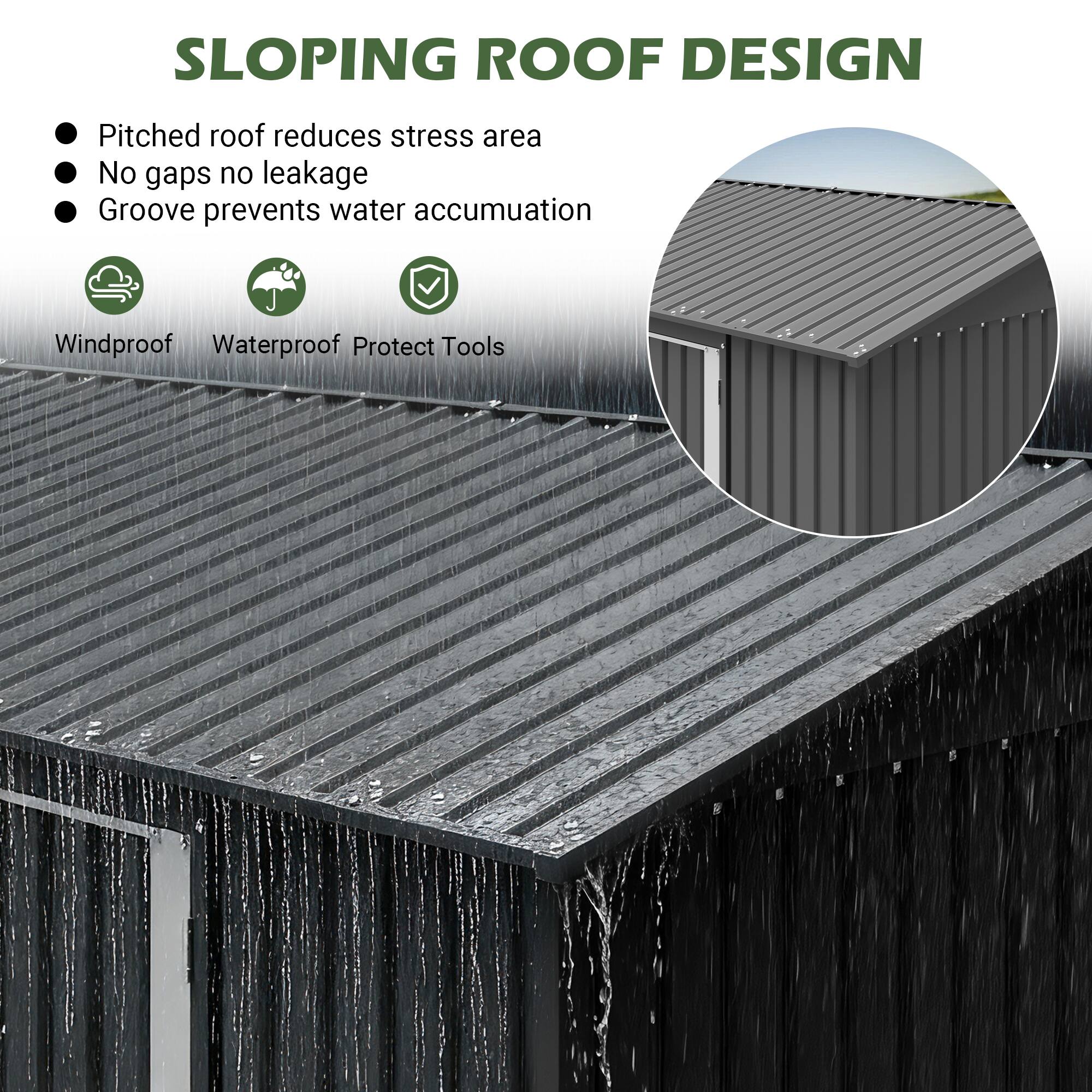 SLOPING ROOF DESIGN

- Pitched roof reduces stress area
- No gaps no leakage
- Groove prevents water accumulation

Windproof Waterproof Protect Tools