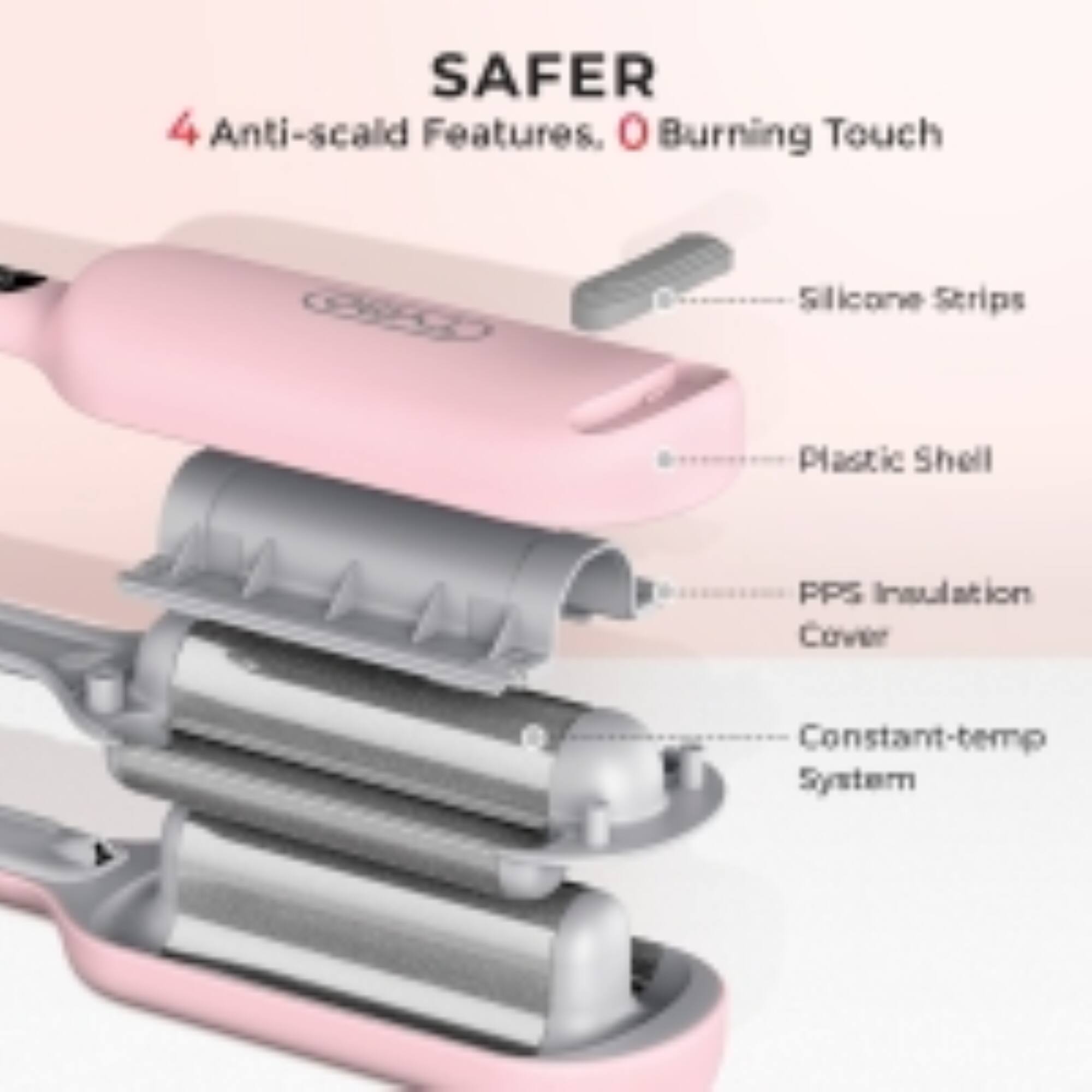 SAFER  
4 Anti-scald Features, 0 Burning Touch  
Silicone Strips  
Plastic Shell  
PPS Insulation Cover  
Constant-temp System