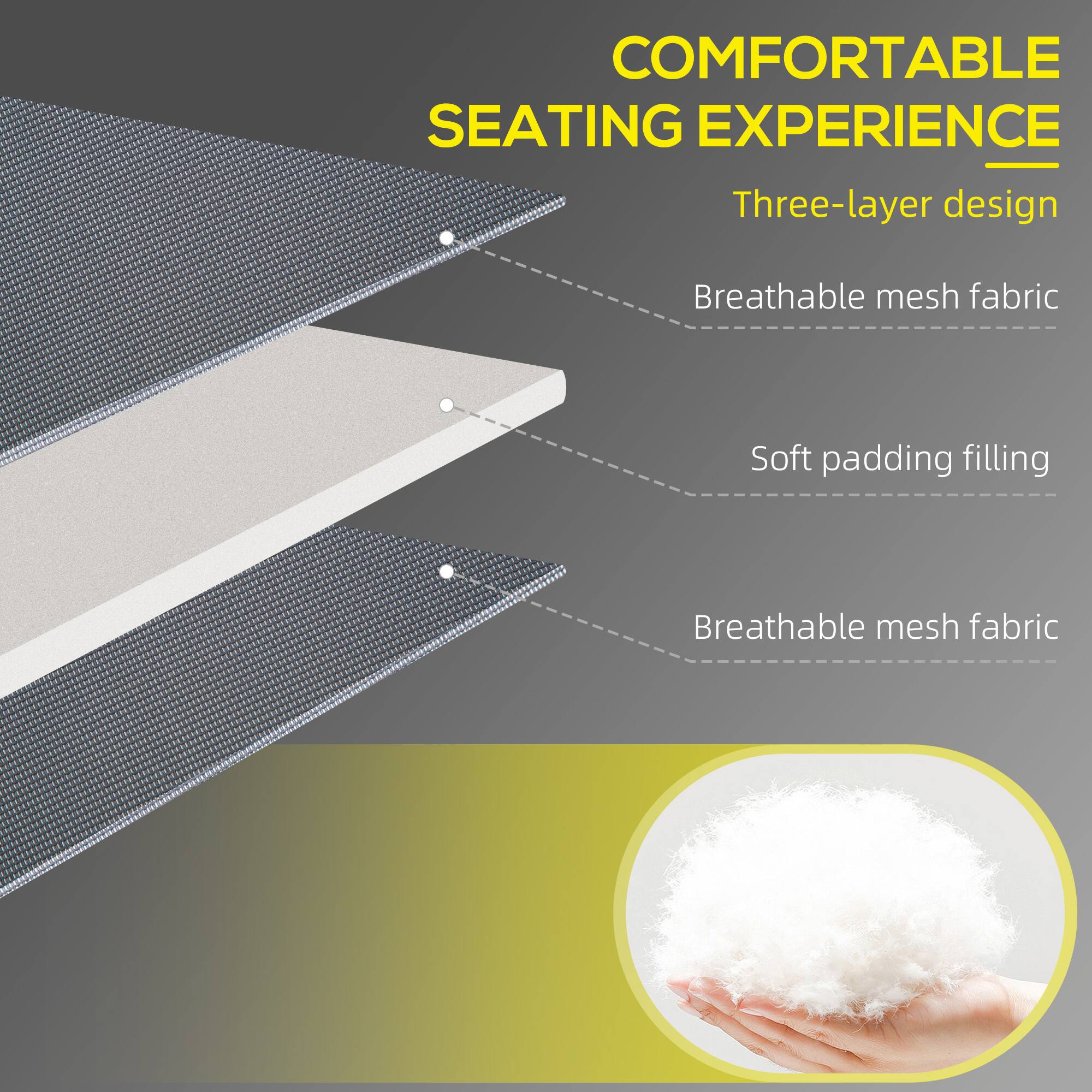 COMFORTABLE SEATING EXPERIENCE - Three-layer design
Breathable mesh fabric
Soft padding filling
Breathable mesh fabric