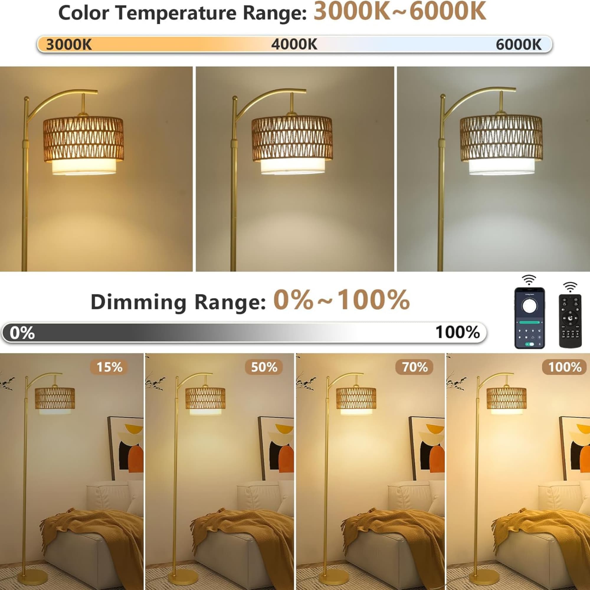 Color Temperature Range: 3000K~6000K  
3000K 4000K 6000K  

Dimming Range: 0%~100%  
0% ~ 100% 15% 50% 70% 100%
